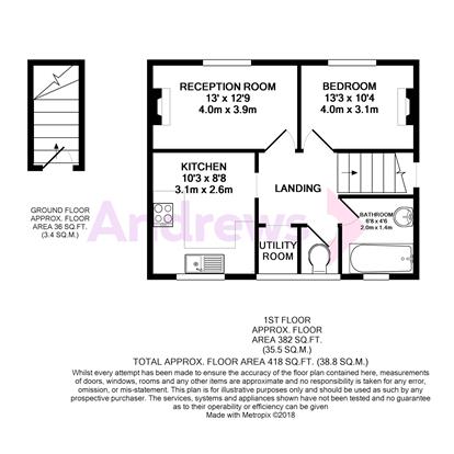 1 Bedrooms Flat to rent in Huntingfield Road, London SW15