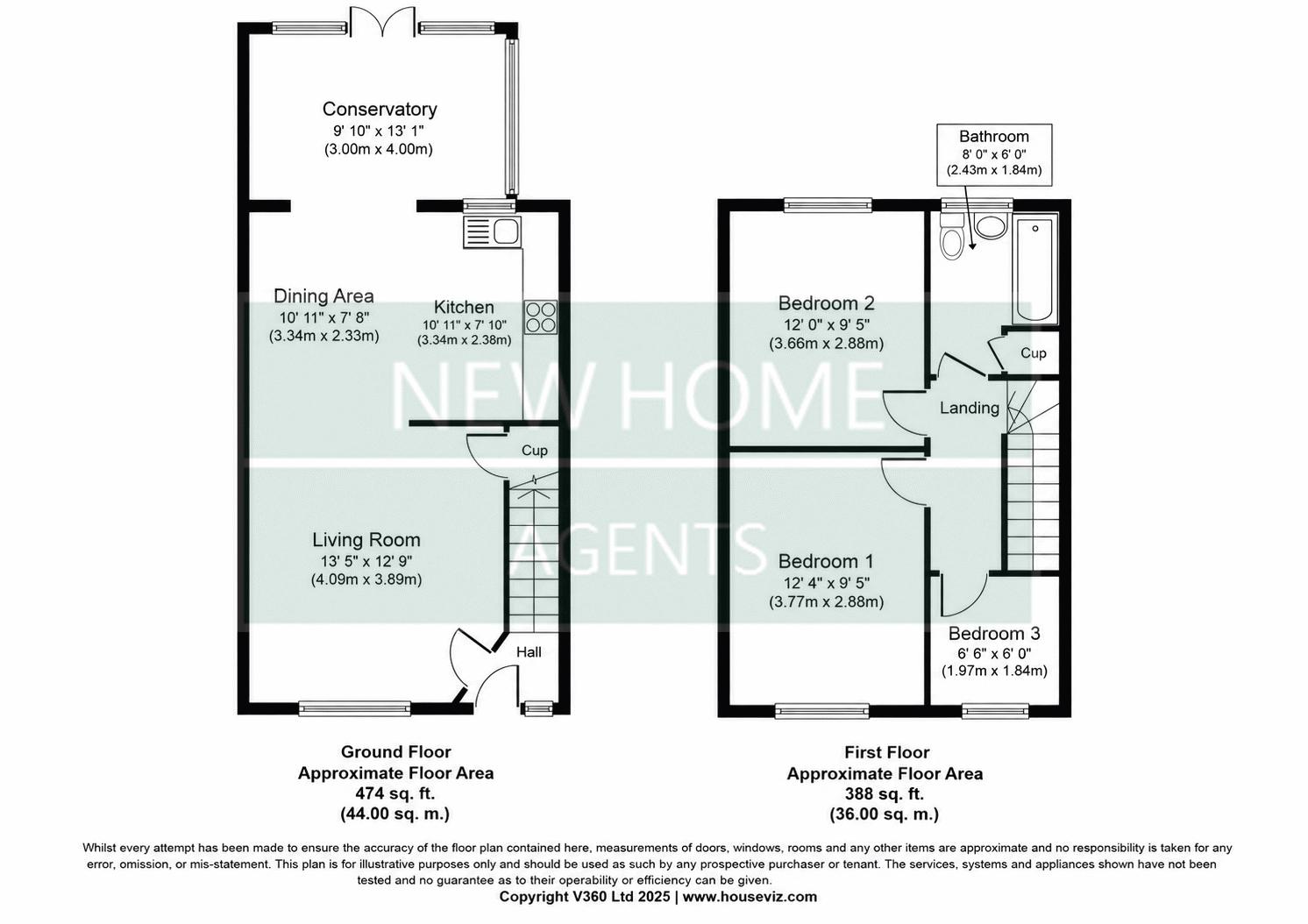 Fielding Drive, Rotherham floorplan
