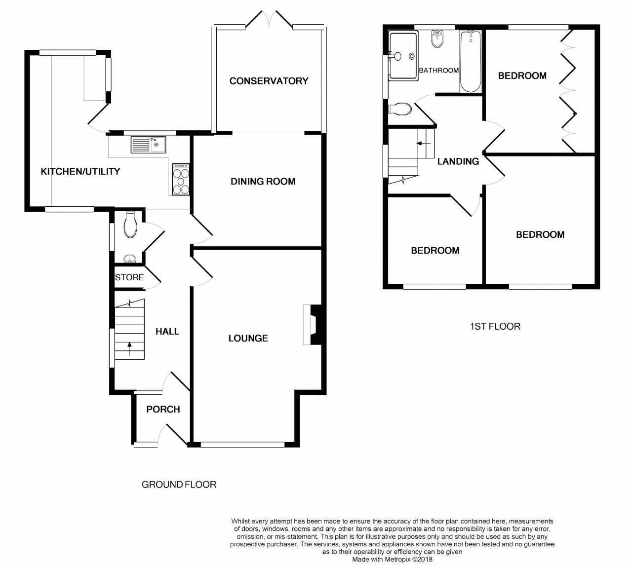 3 Bedrooms Semi-detached house for sale in Heol Cae Gwyn, St Brides Major, Bridgend CF32
