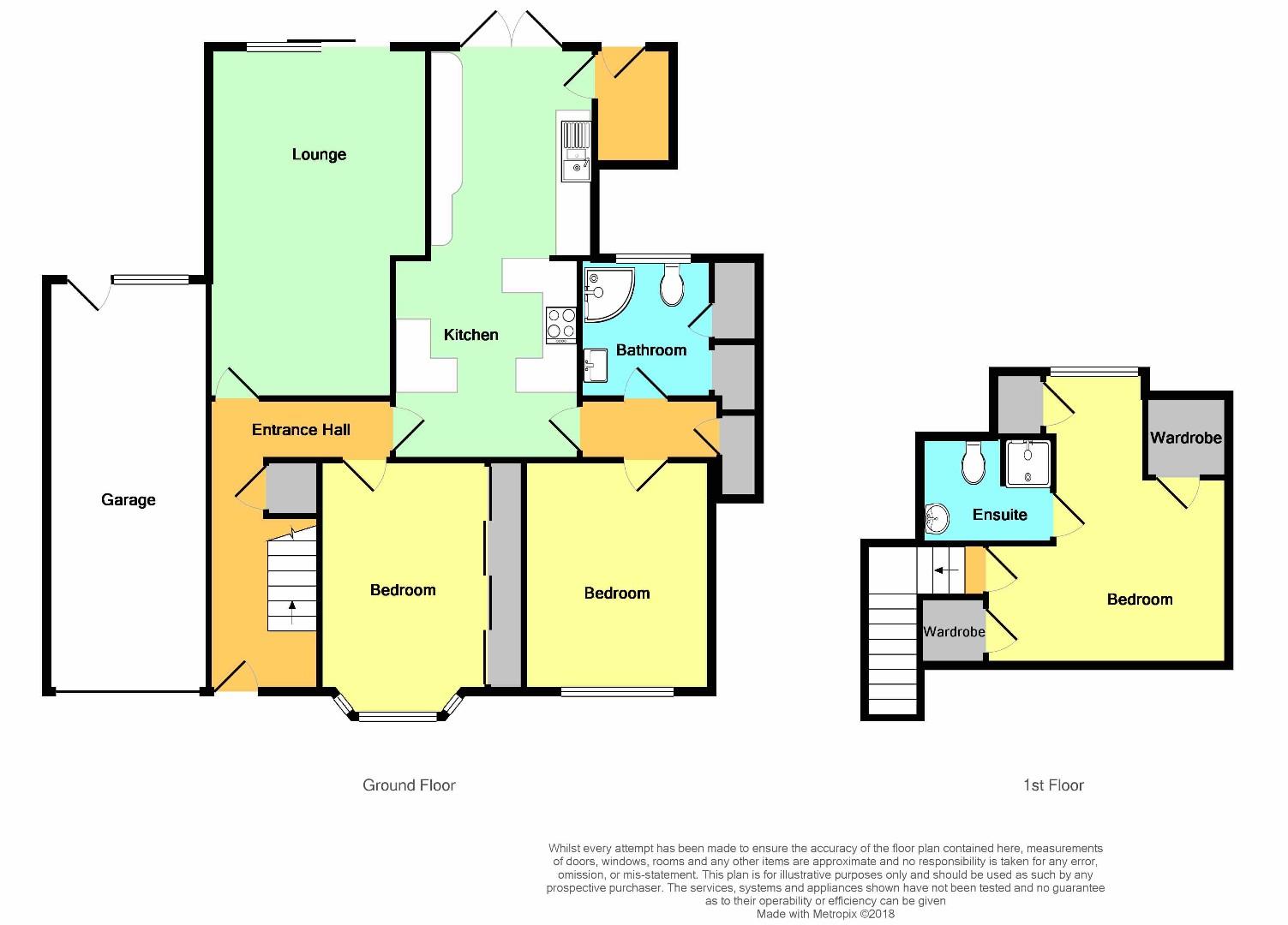 3 Bedrooms Detached bungalow for sale in South Street, Whitstable CT5