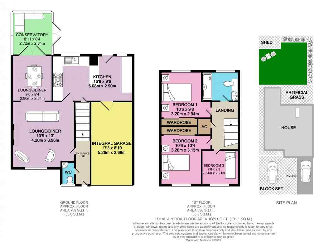 3 Bedrooms Link-detached house for sale in Canada Drive, Cherry Burton, Beverley HU17