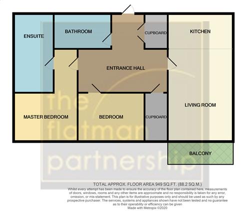 Apartment 7 Trevithick, 113-127 Windsor Road, Slough floorplan