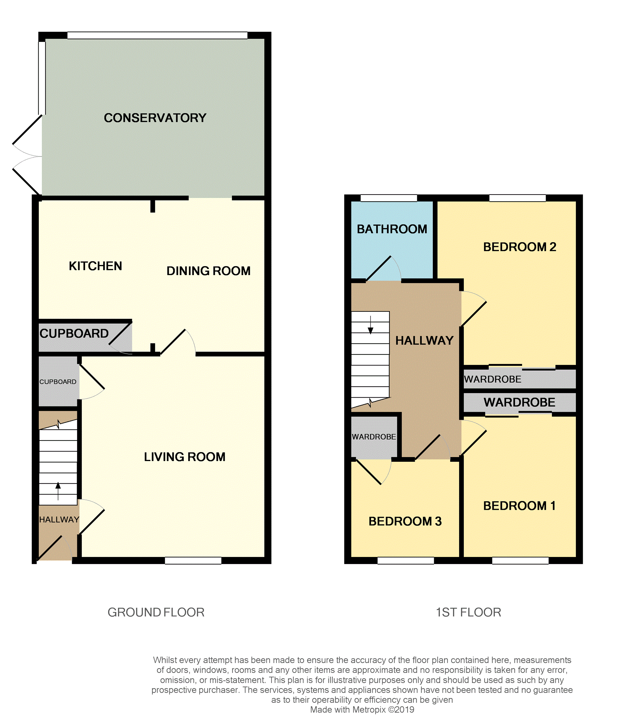 3 Bedrooms Semi-detached house for sale in Garvine Road, Ayr KA6