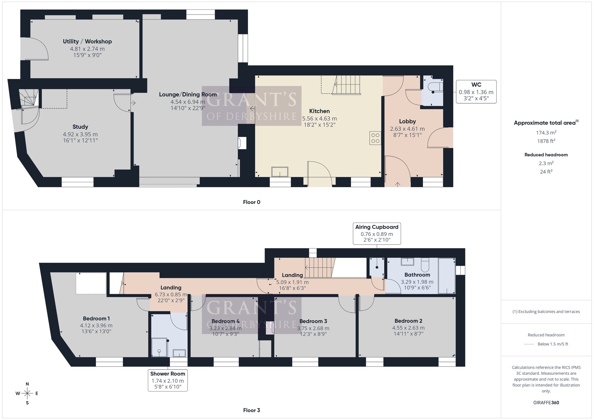 The Coach House St. Johns Road, Matlock floorplan