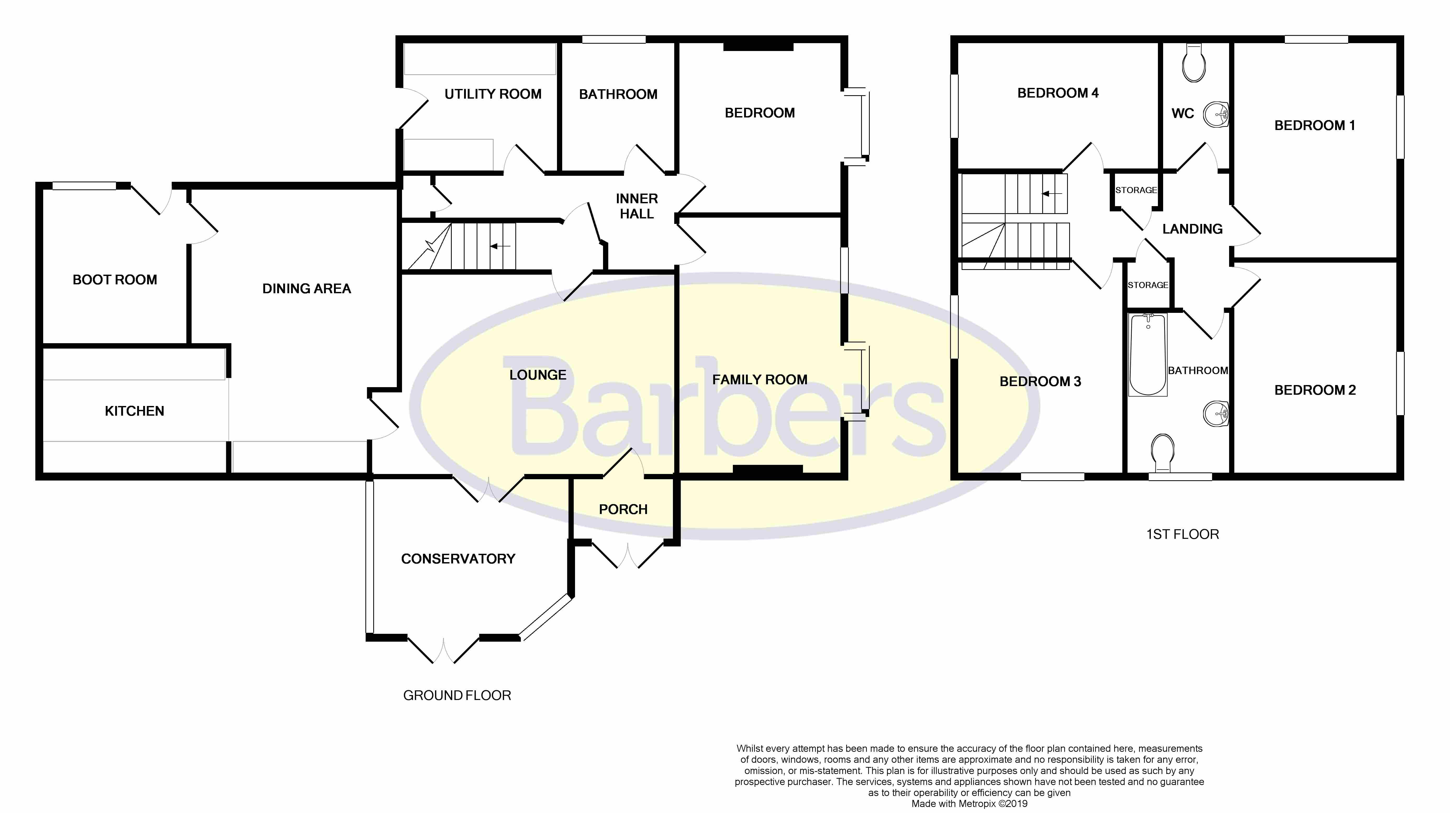 5 bed detached house for sale in Prees Green, Whitchurch SY13 Zoopla
