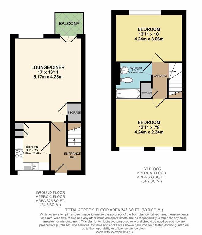 2 Bedrooms Maisonette for sale in Grasmere Parade, Wexham Road, Slough SL2