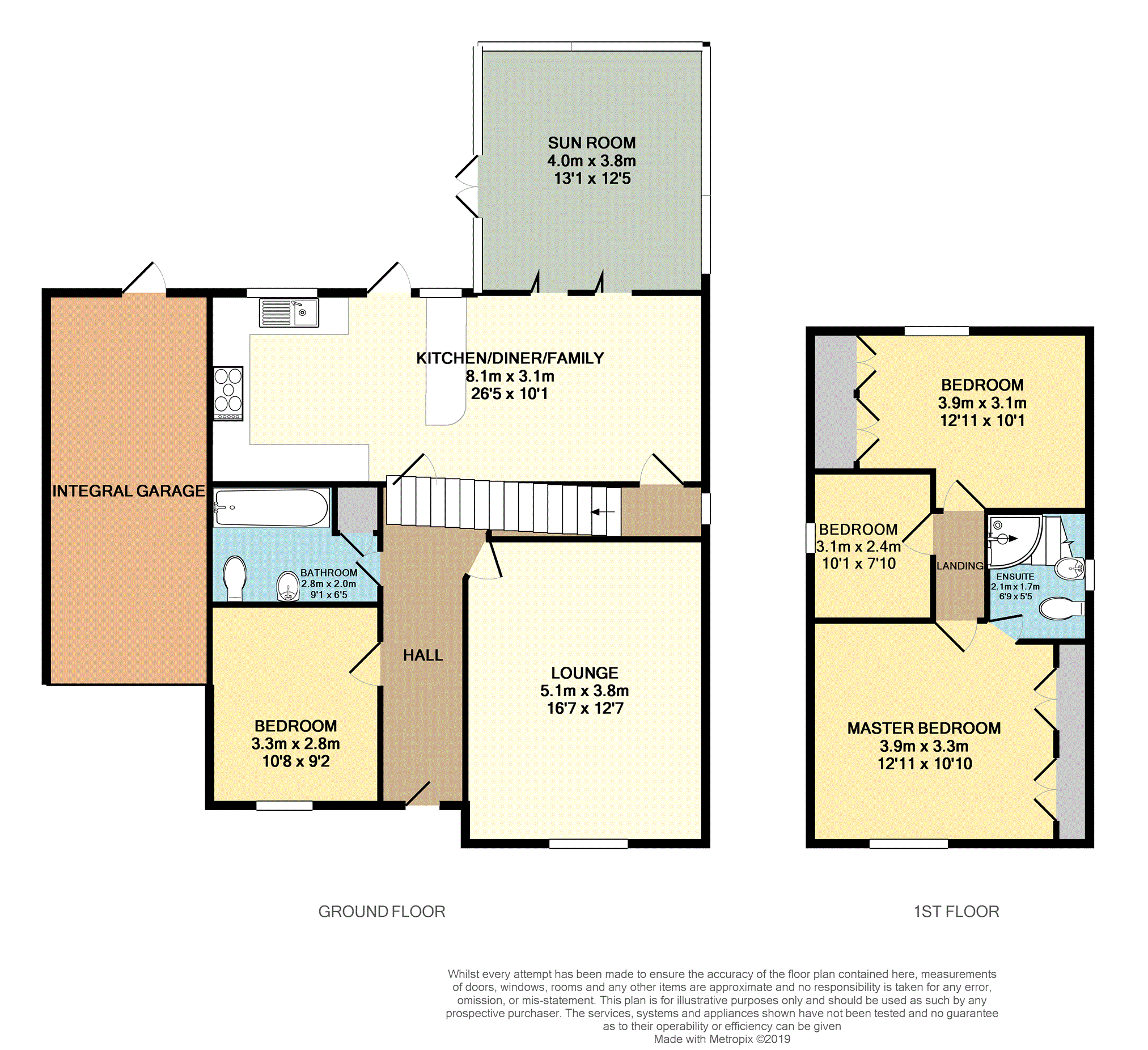 4 Bedrooms Detached house for sale in Cypress Glade, Livingston EH54