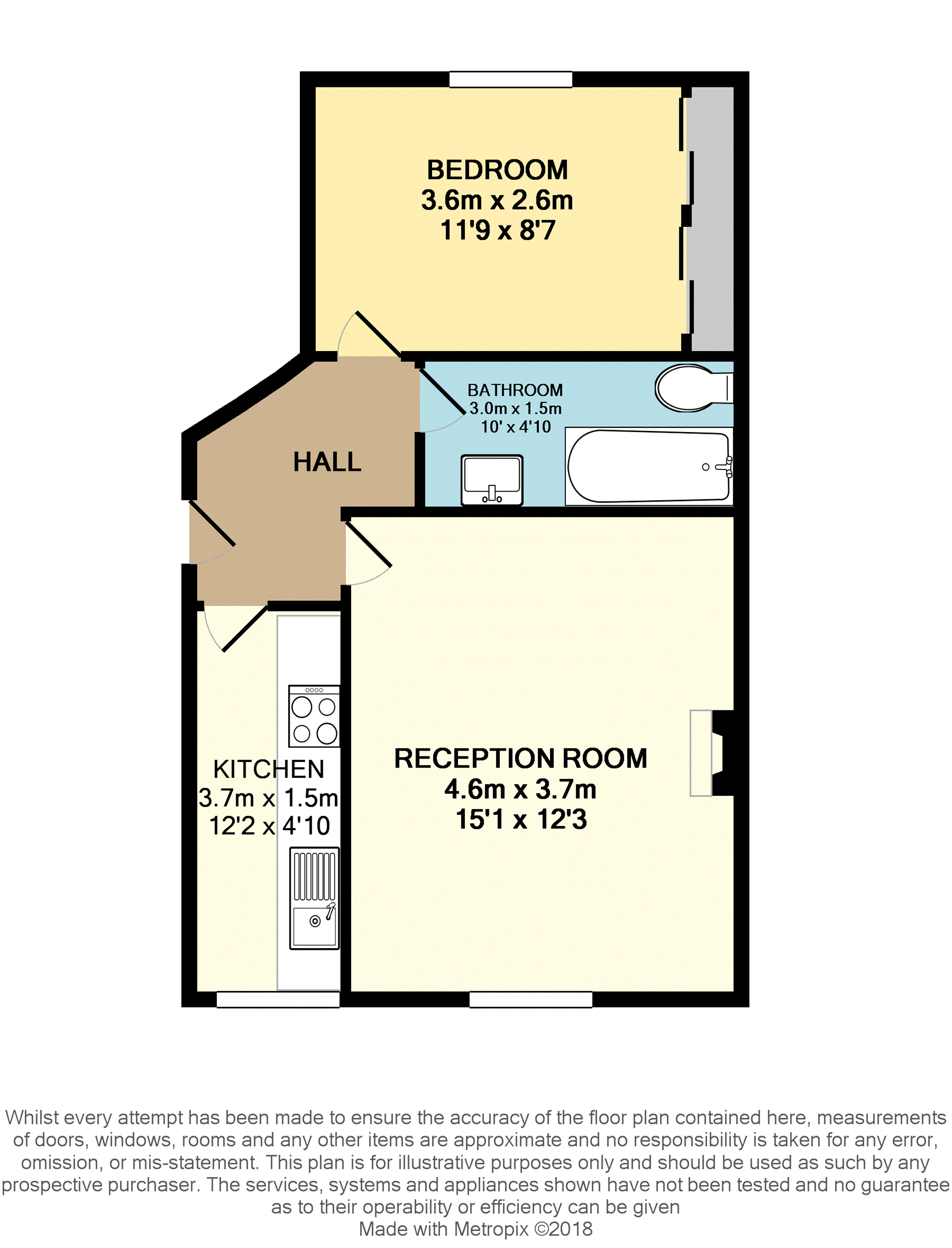 1 Bedrooms Flat for sale in Drum Street, Edinburgh EH17
