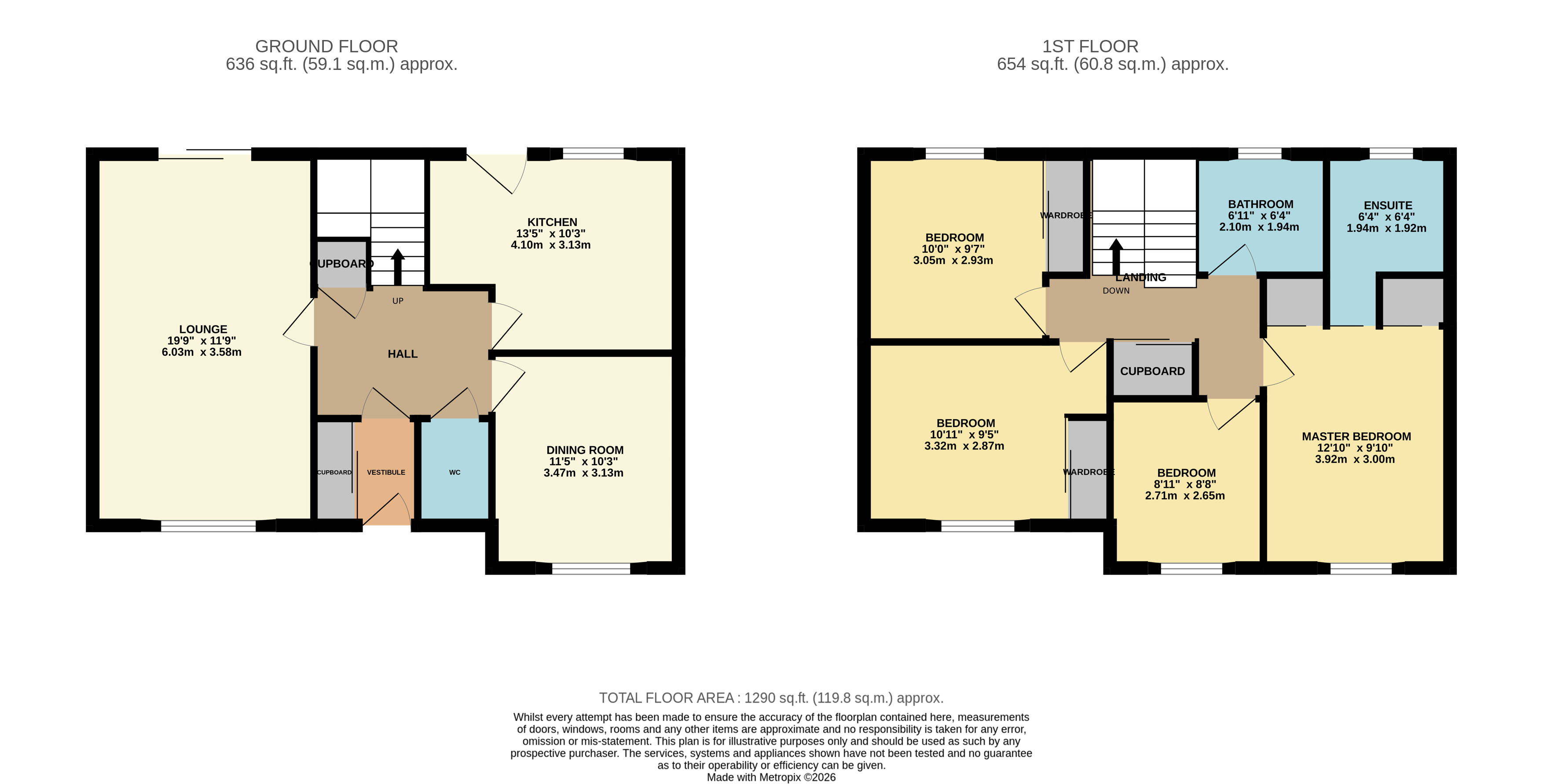 3, Rowan Lane, Fife floorplan