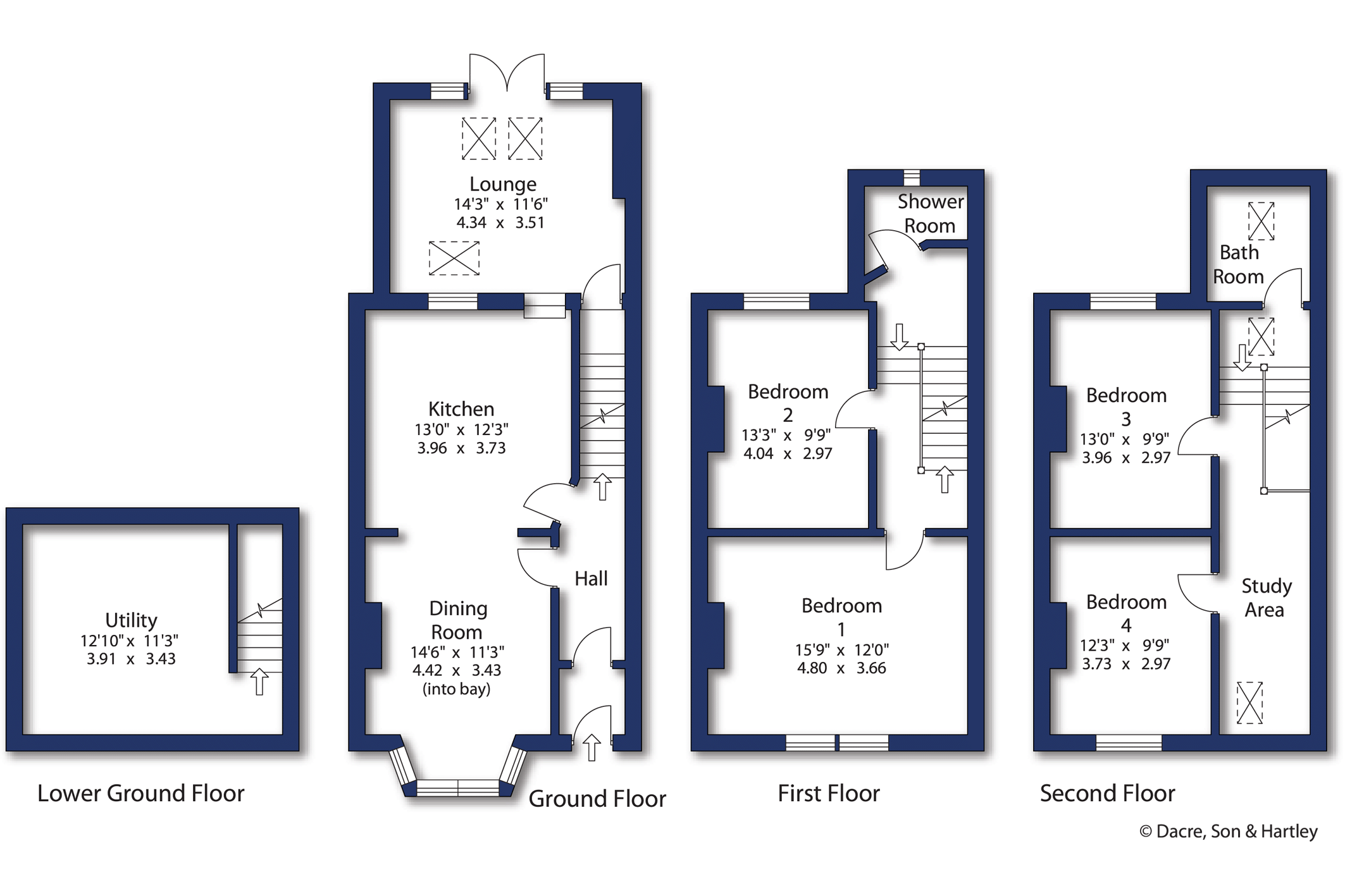 4 Bedrooms  for sale in Dragon View, Harrogate, North Yorkshire HG1