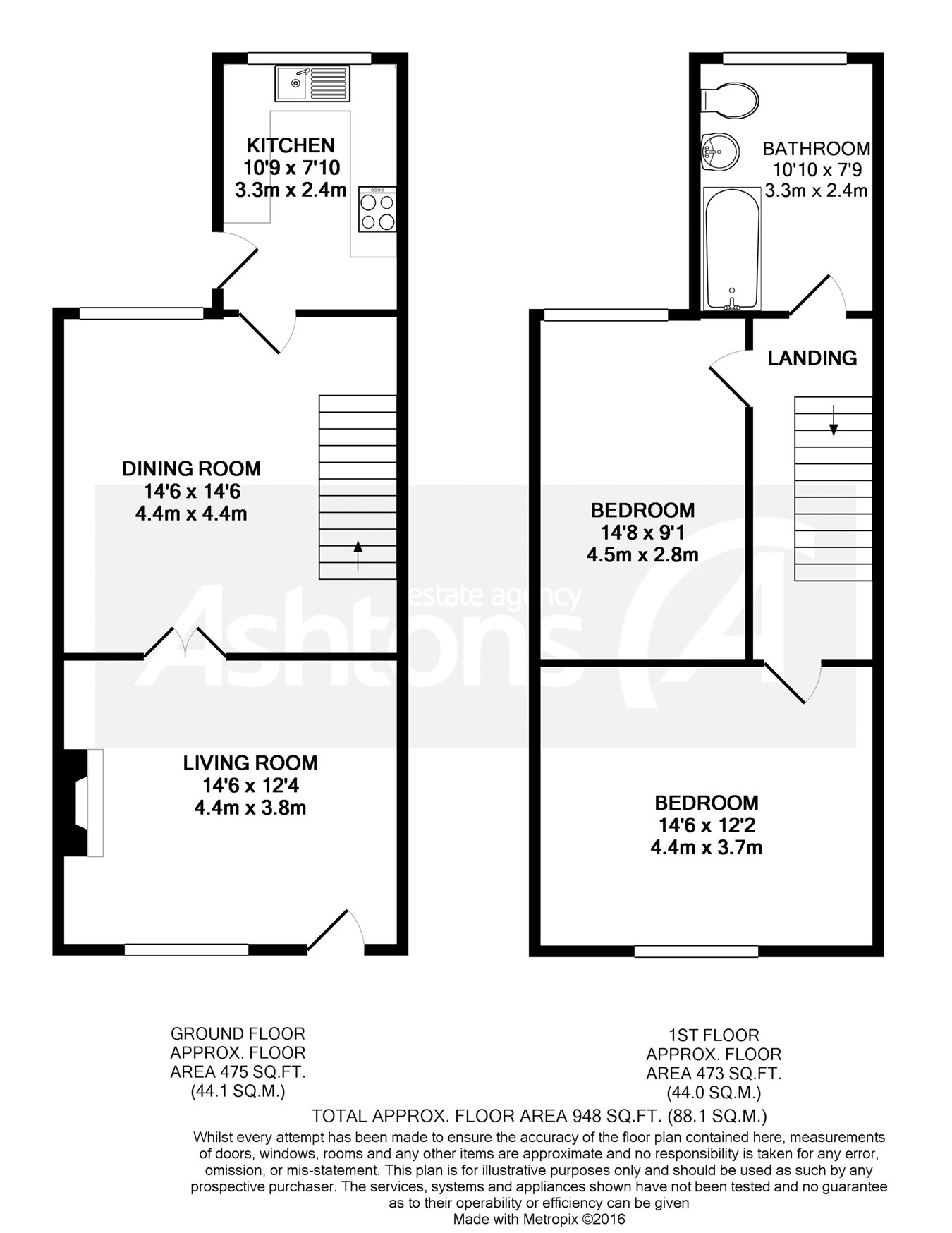 2 Bedrooms Terraced house for sale in Beech Tree Houses, Bamfurlong, Wigan WN2