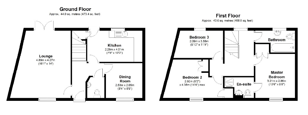 3 Bedrooms Semi-detached house for sale in Thresher Drive, Abbey Meads SN25