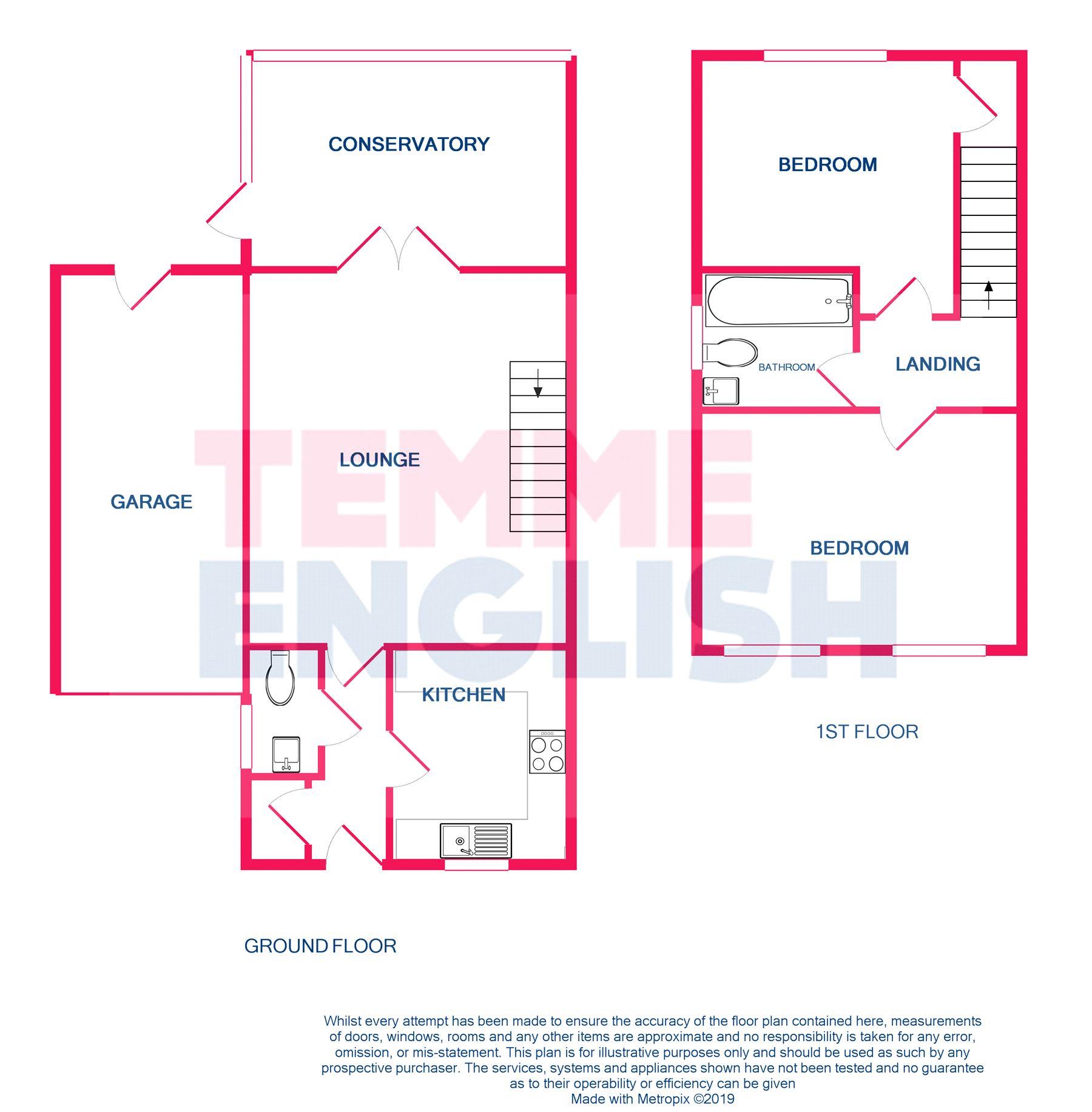 2 Bedrooms Semi-detached house for sale in Roxwell Crescent, Wickford SS12