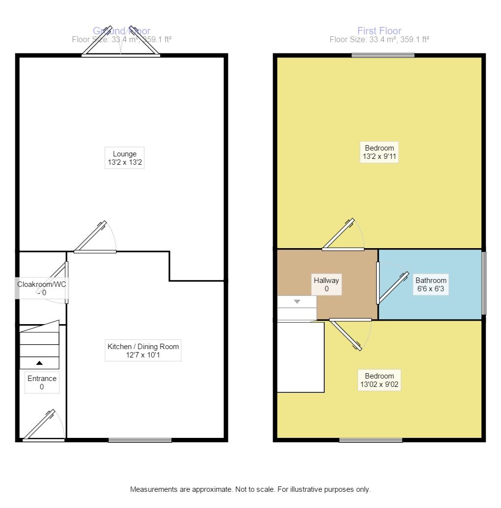 2 Bedrooms Semi-detached house for sale in First Avenue, Queenborough ME11