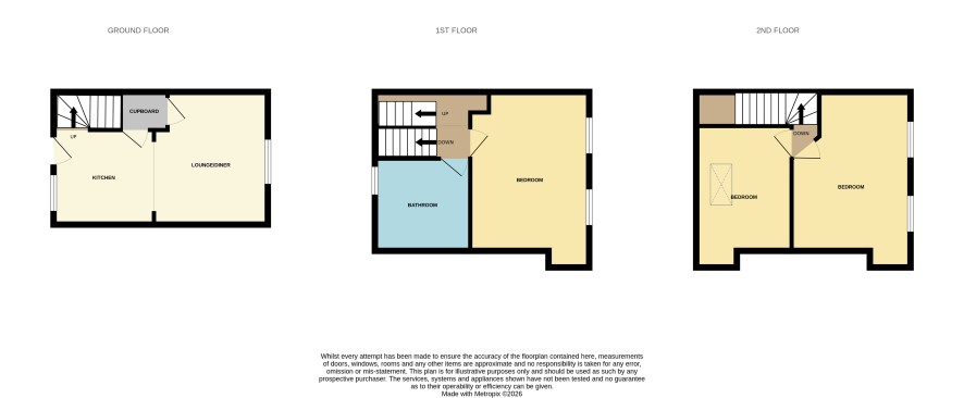 Arch Cottage, High Street, Whitby floorplan