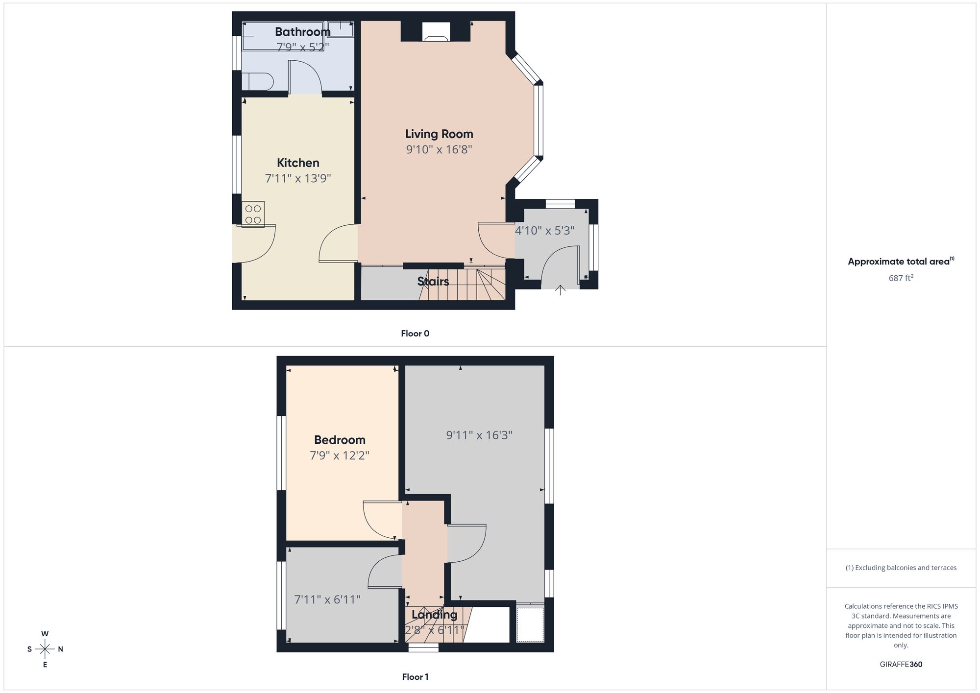 2 Thicket Road, Reading floorplan