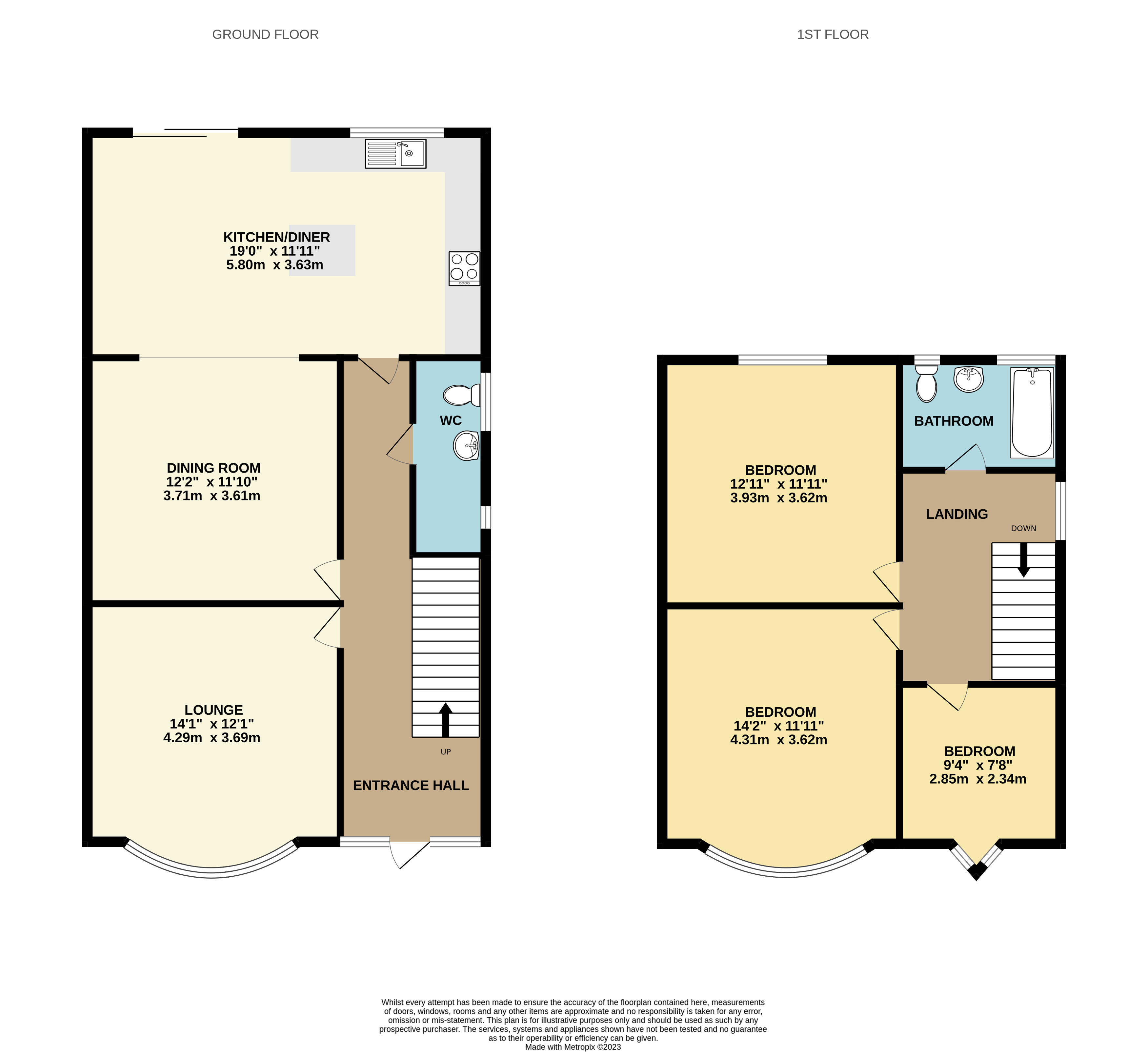 Pine Tree Avenue, Humberstone, Leicester LE5, 3 bedroom semidetached