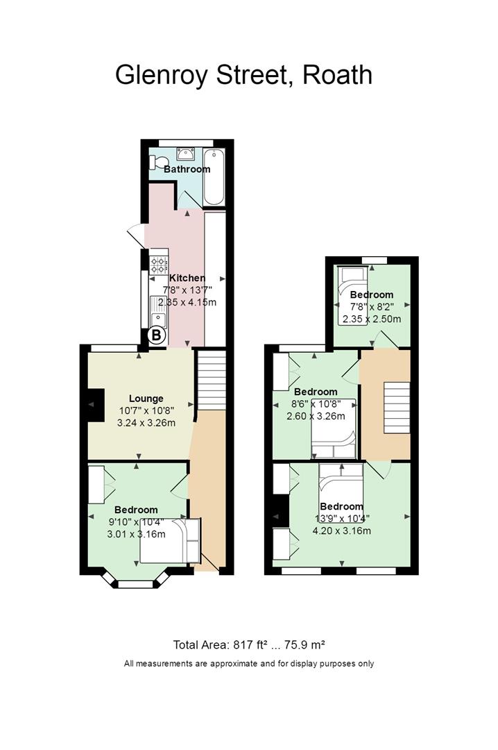 4 Bedrooms  to rent in Glenroy Street, Roath, Cardiff CF24