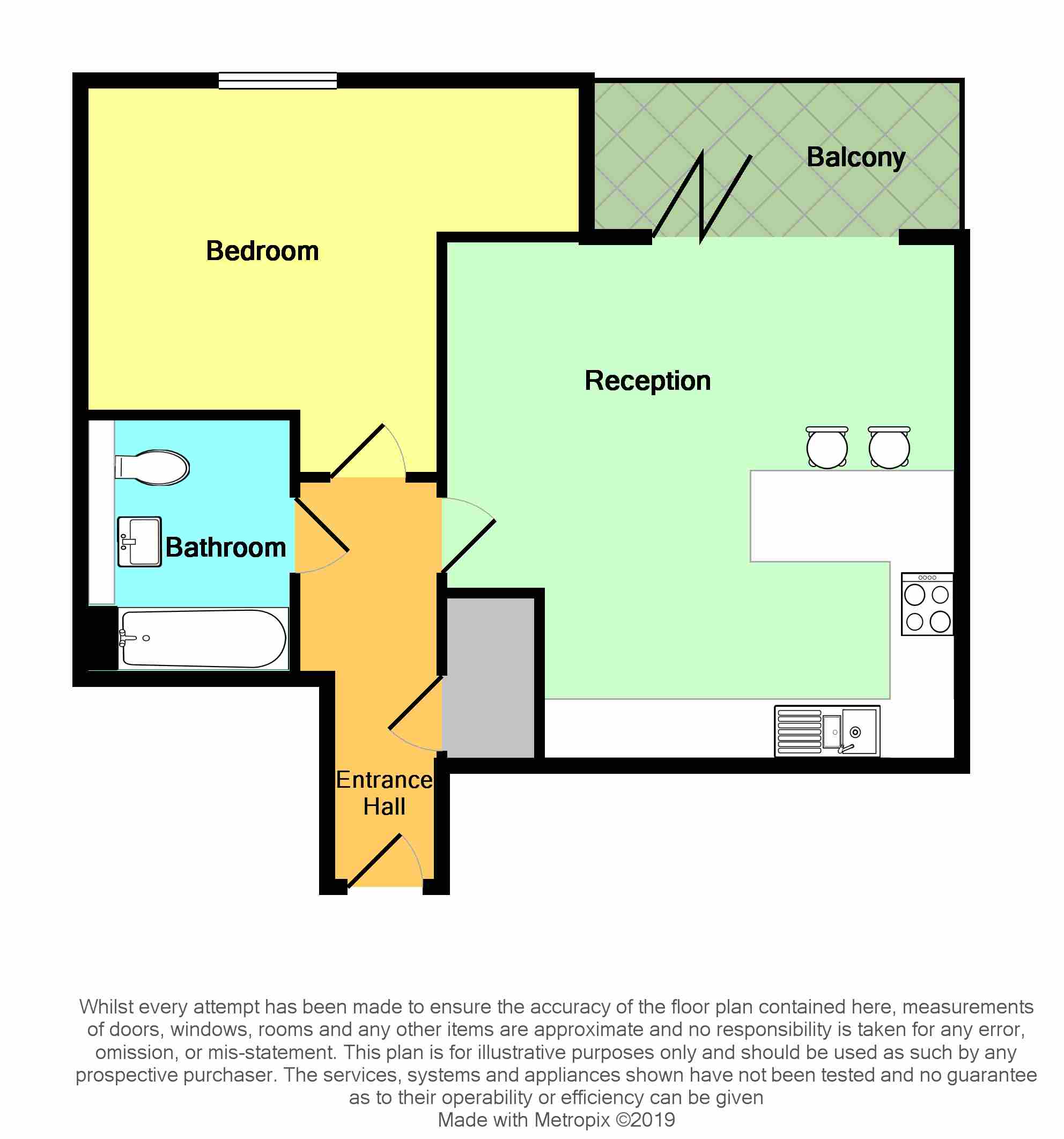 1 Bedrooms Flat to rent in La Scierie, Victoria Crescent, Ashford, Kent TN23