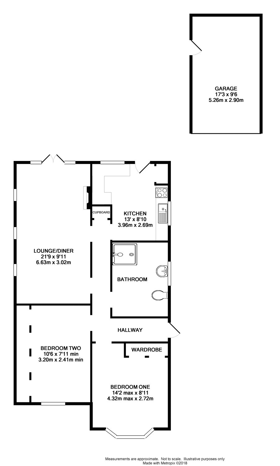 2 Bedrooms Detached bungalow for sale in Hurford Place, Cyncoed, Cardiff CF23