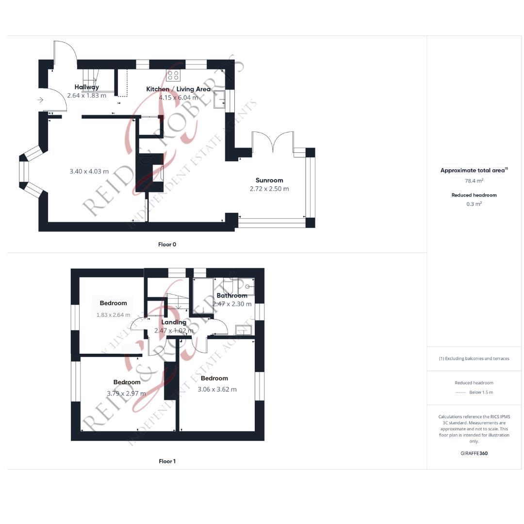 64, Terrig Street, Deeside floorplan
