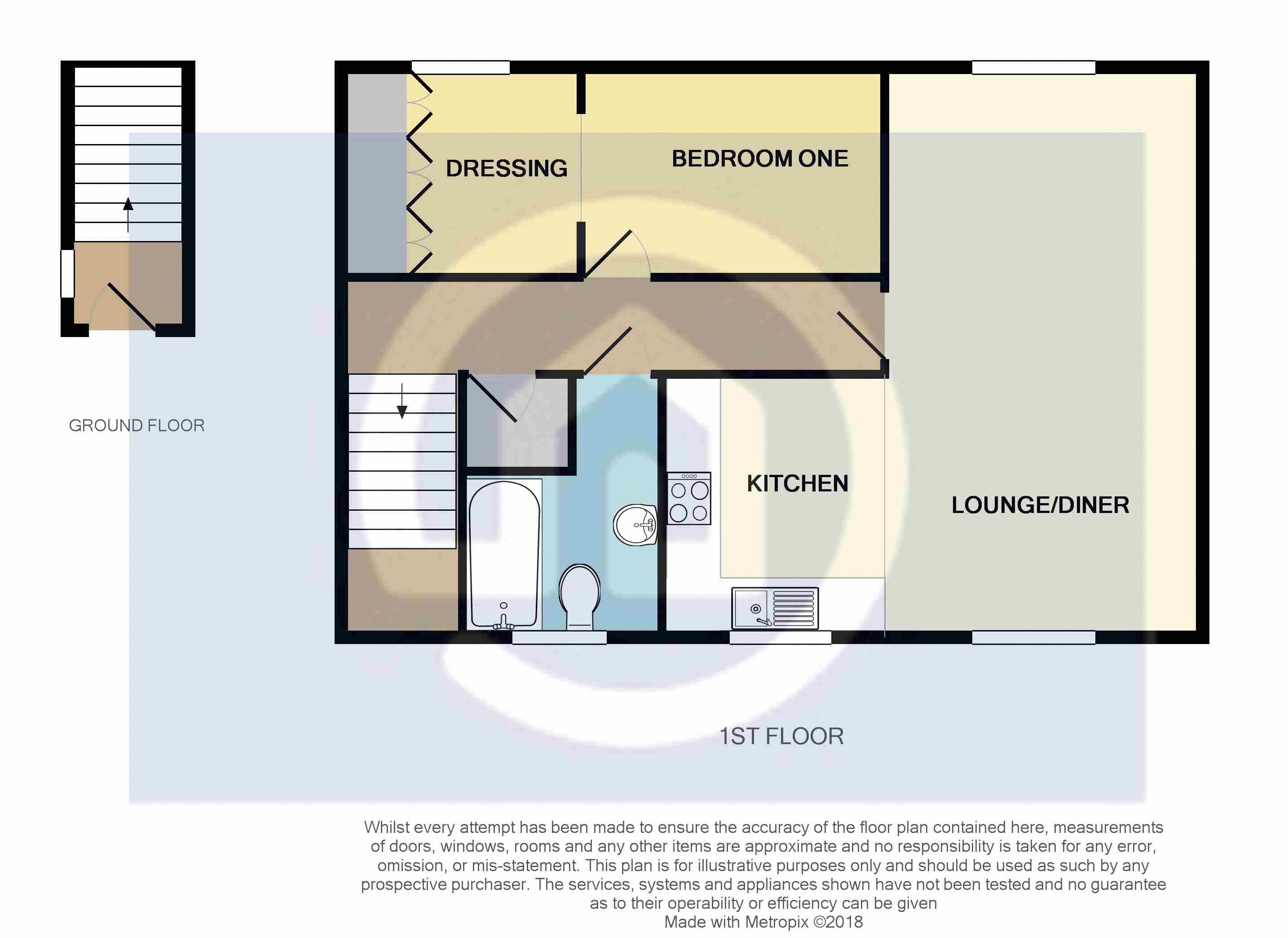 1 Bedrooms Maisonette for sale in Stockbridge Close, Clifton, Shefford SG17