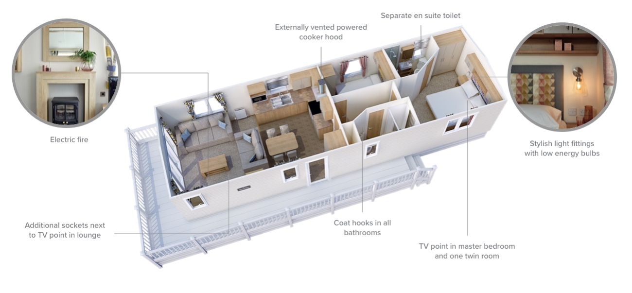 ABI Beverley | 2021, Eden Way, Par floorplan