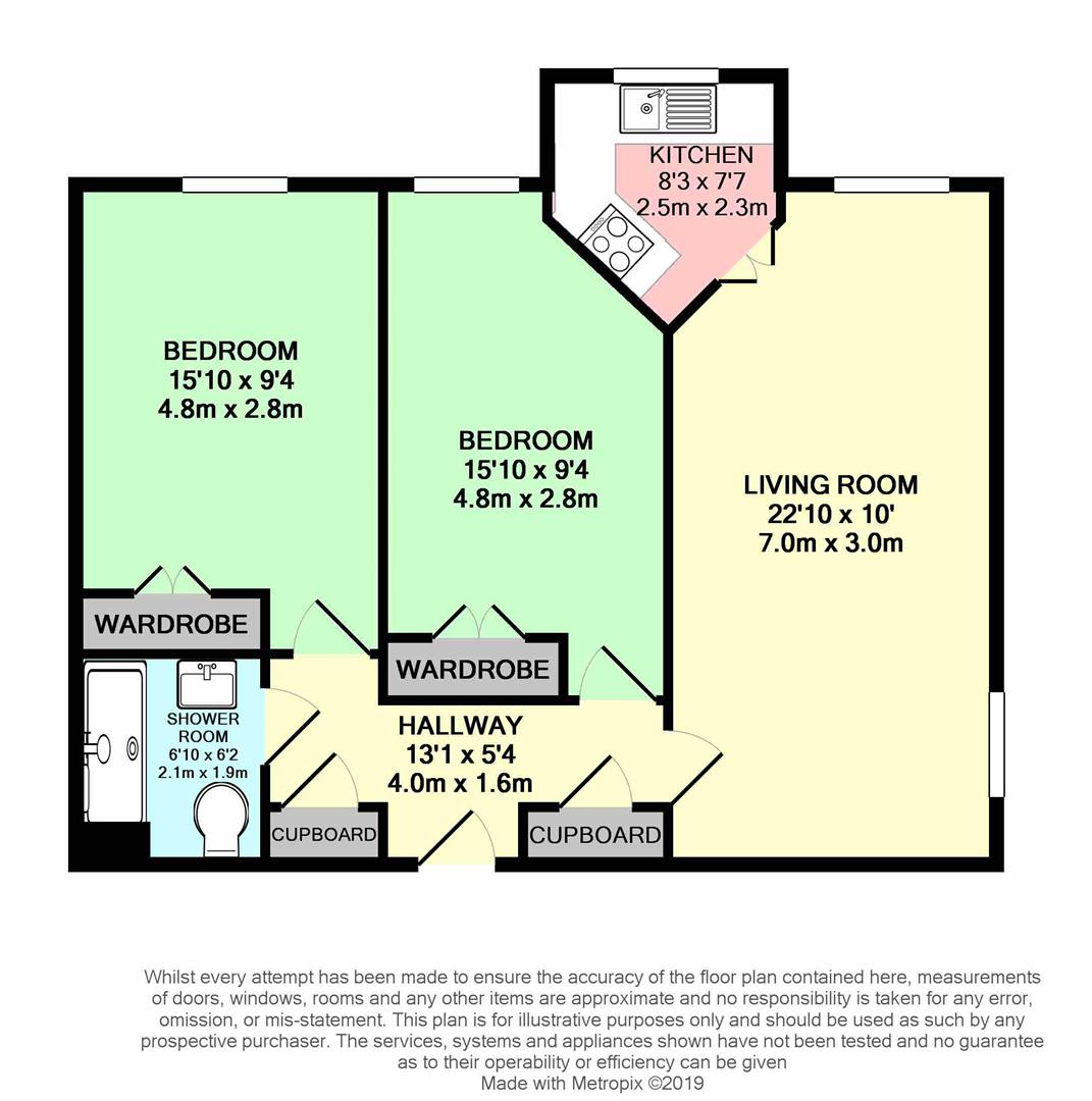 2 Bedrooms Flat for sale in Sheppard Court, Tilehurst, Reading RG31