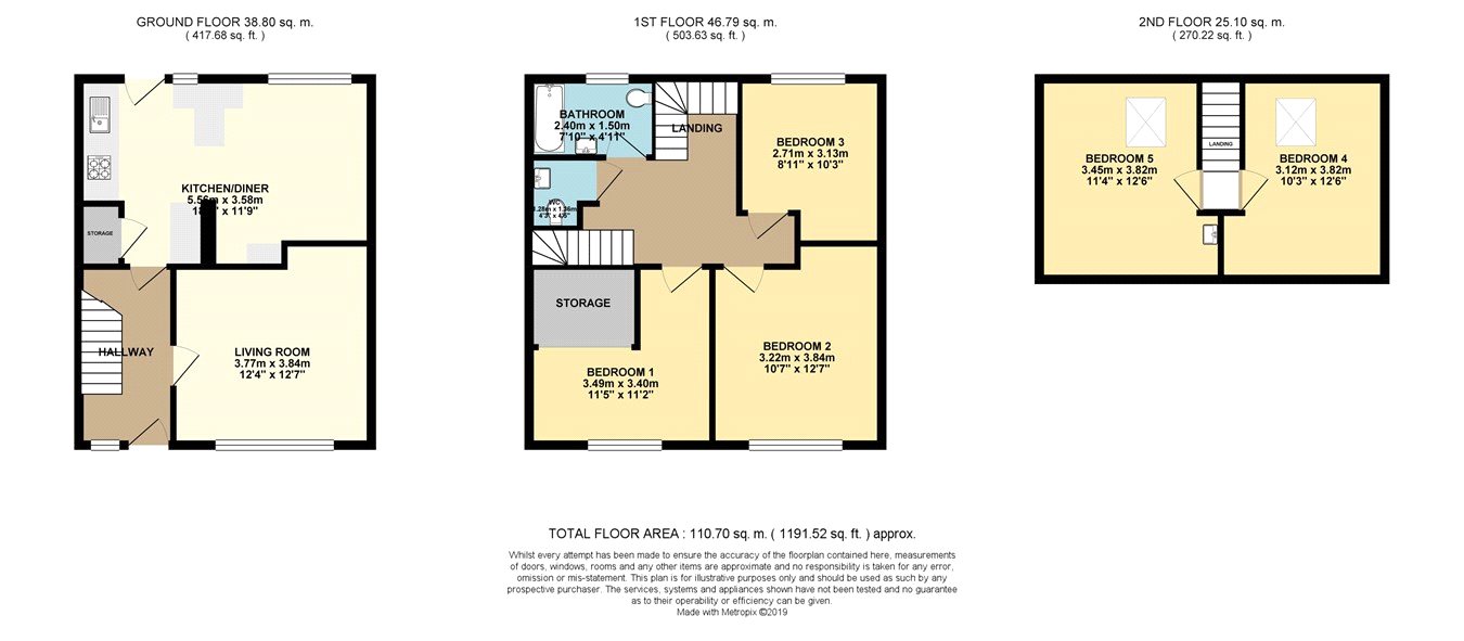 5 Bedrooms Terraced house to rent in Larchwood Drive, Englefield Green, Egham, Surrey TW20