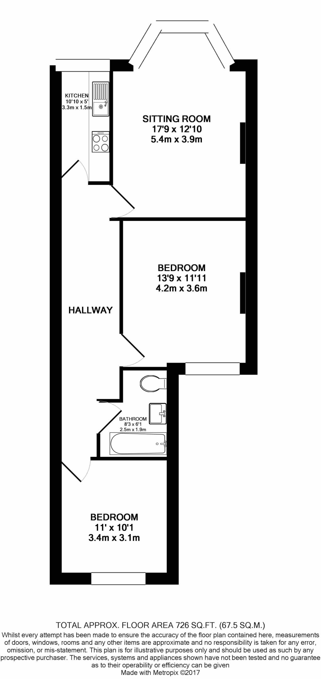 2 Bedrooms Flat to rent in Kennington Avenue, Bishopston, Bristol BS7