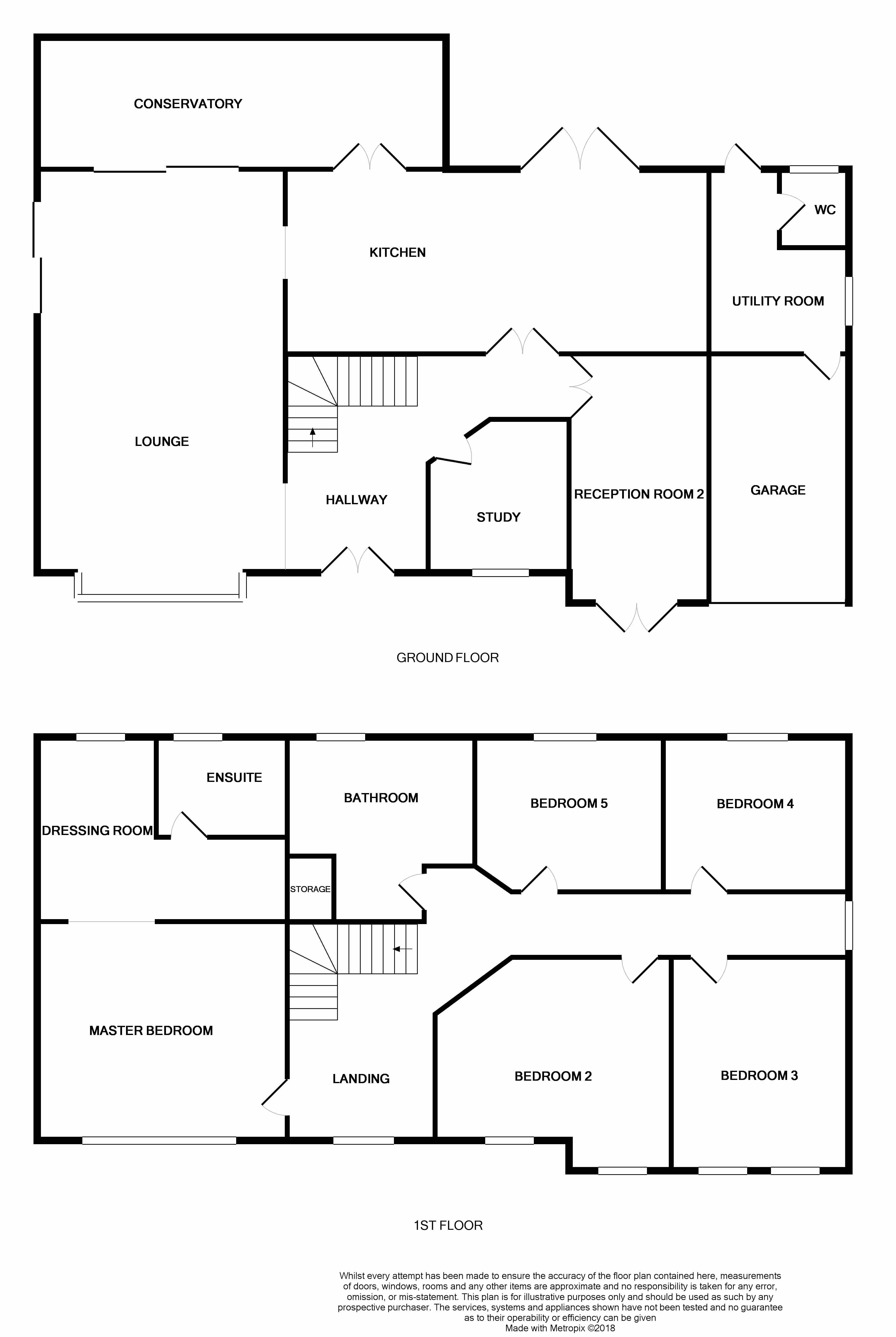 5 Bedrooms Detached house for sale in Martins Court, Hindley WN2