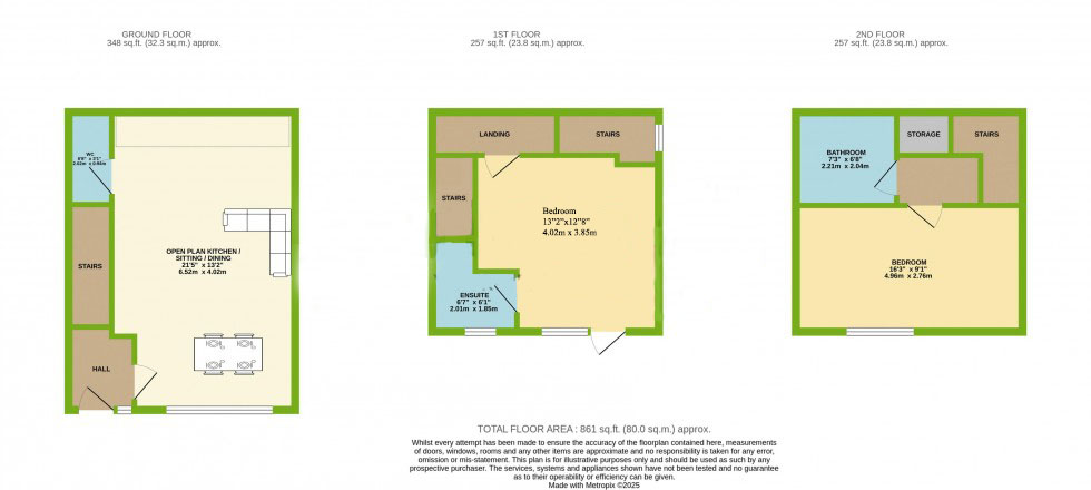 Millfold Rise, Rotherham floorplan