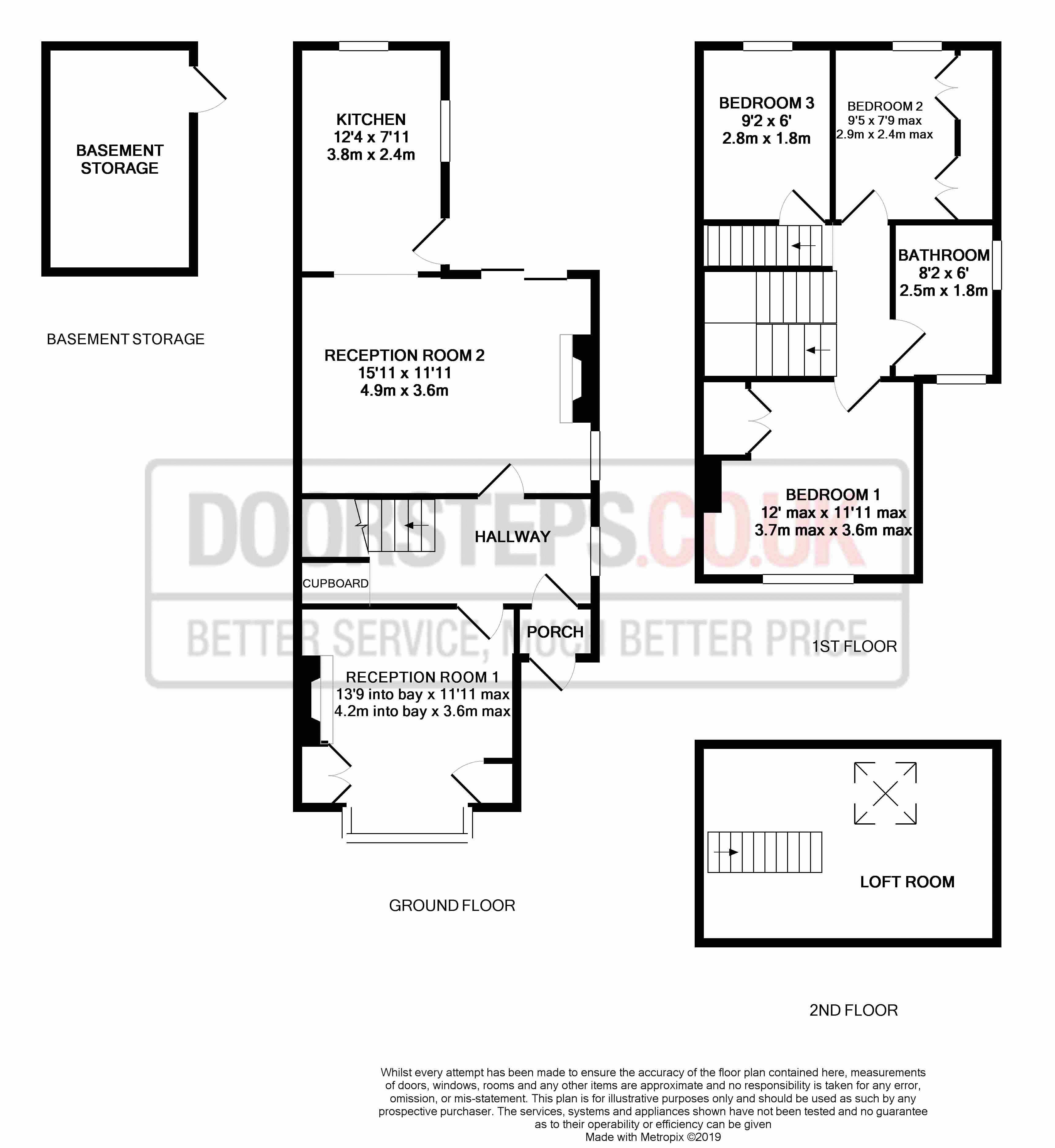 3 Bedrooms Semi-detached house for sale in Thorney Hill, Nottingham NG3