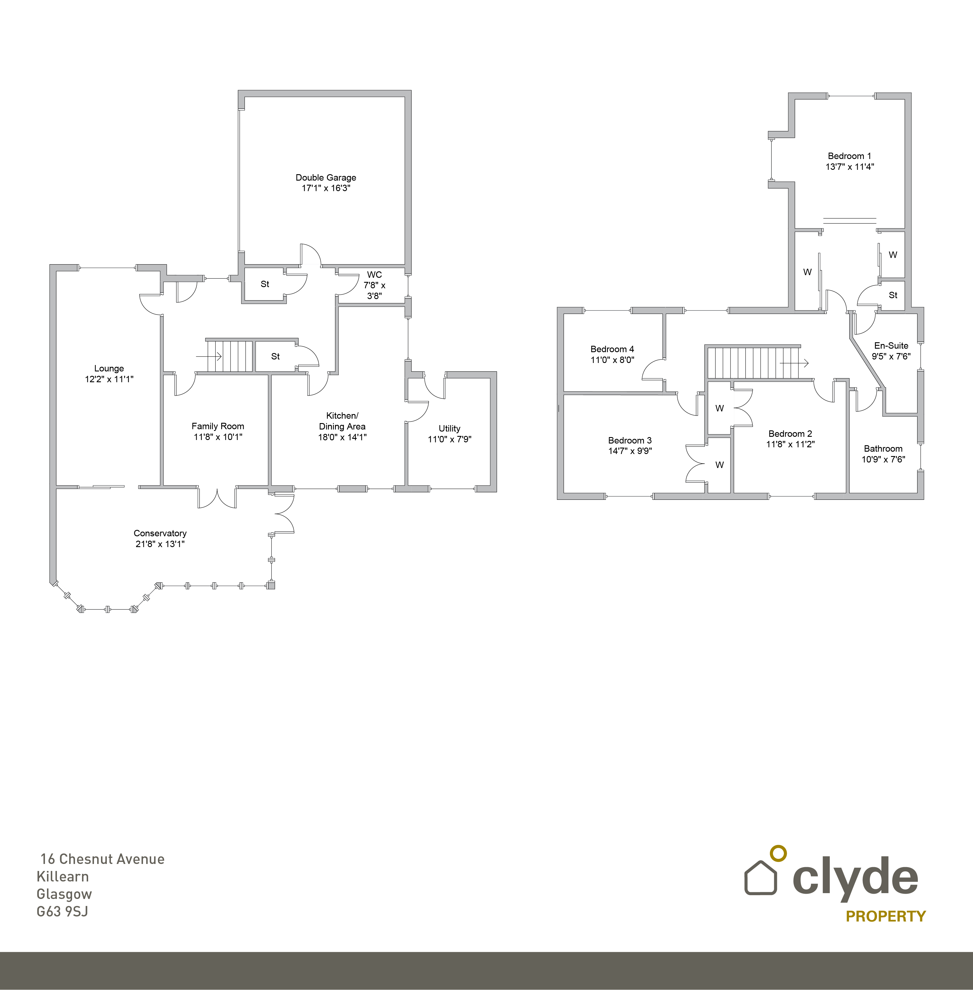 4 Bedrooms Detached house for sale in Chestnut Avenue, Killearn, Stirlingshire G63