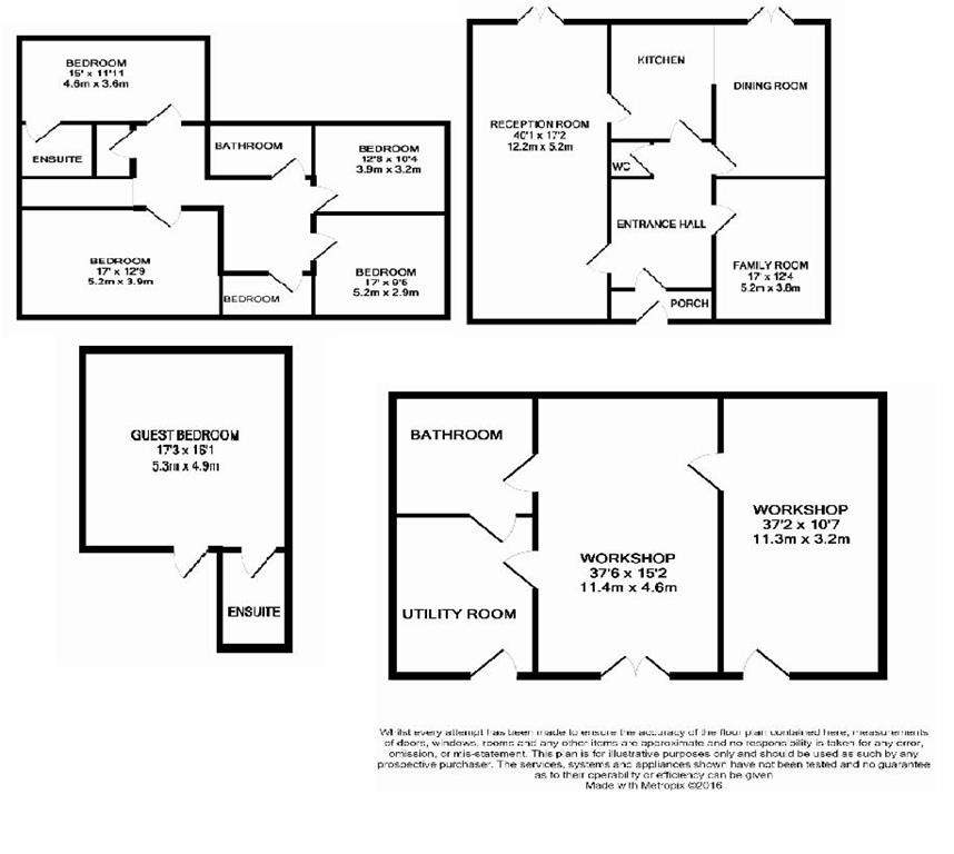 6 Bedrooms Semi-detached house for sale in Kenton Park Close, Kenton HA3