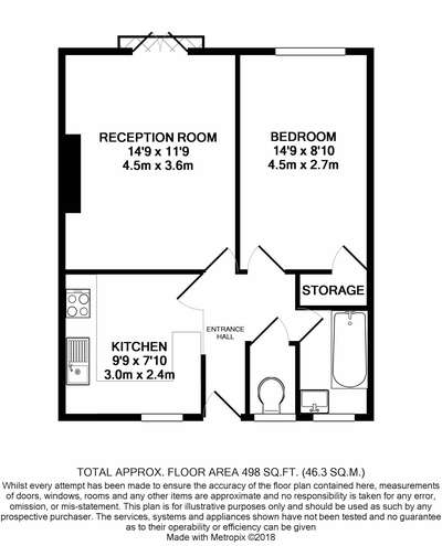 1 Bedrooms Flat to rent in Gravenel Gardens, Nutwell Street, London SW17