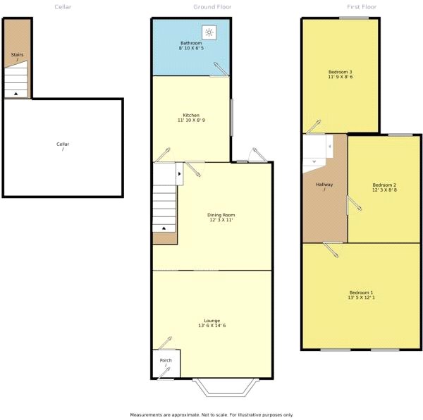 0 Bedrooms  to rent in Weston Road, Strood, Rochester ME2