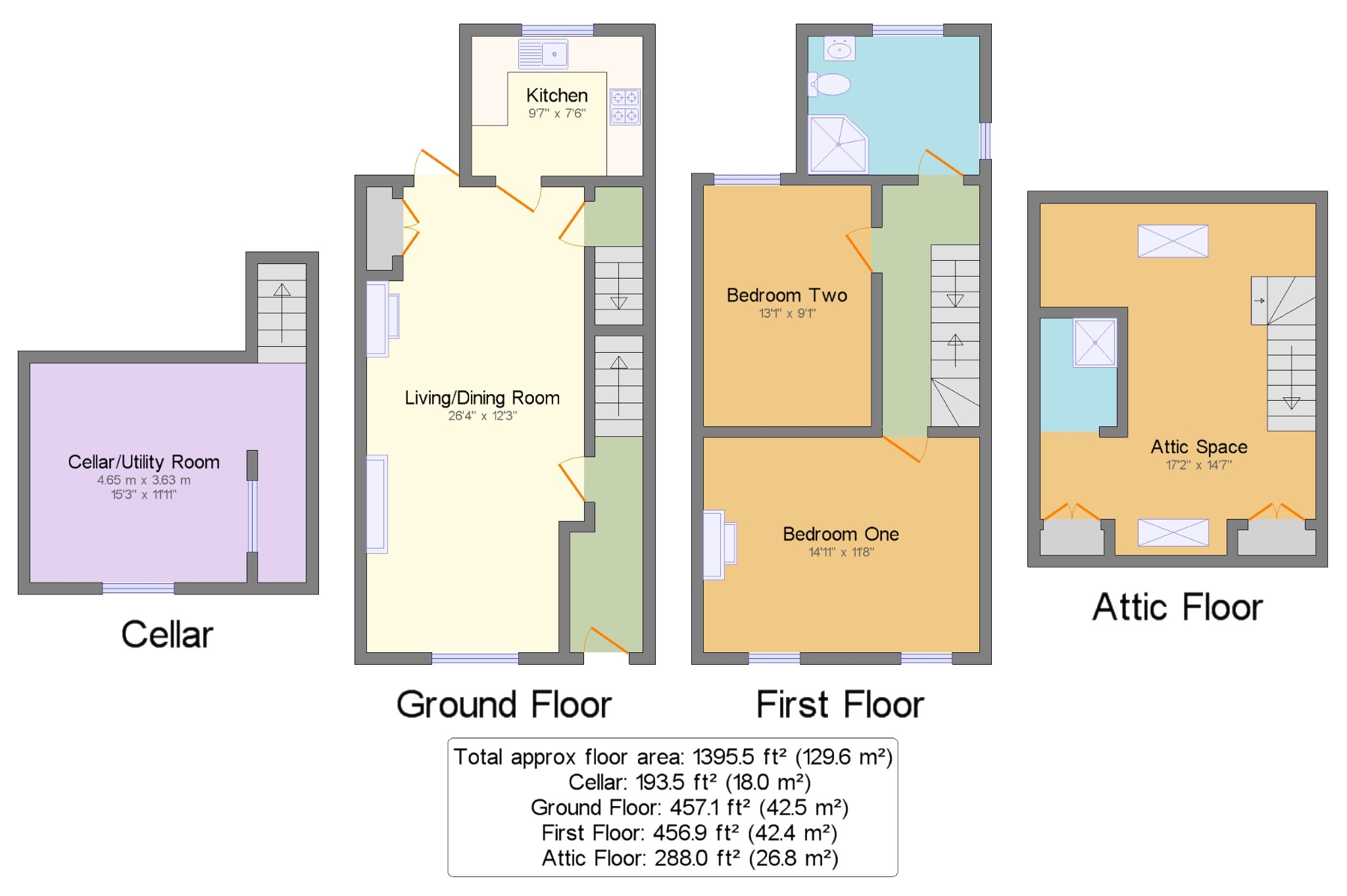 2 Bedrooms Terraced house for sale in Old Road, Whaley Bridge, High Peak, Derbyshire SK23
