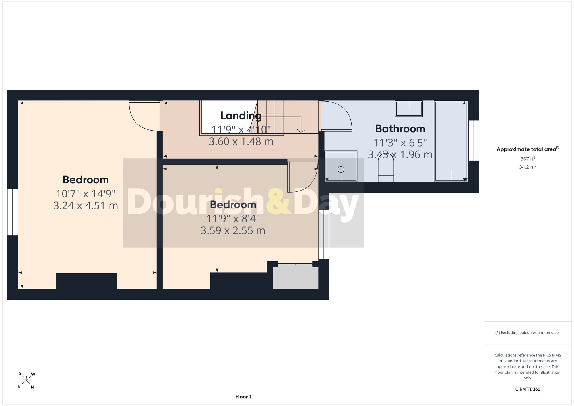 9 Alliance Street, Stafford floorplan