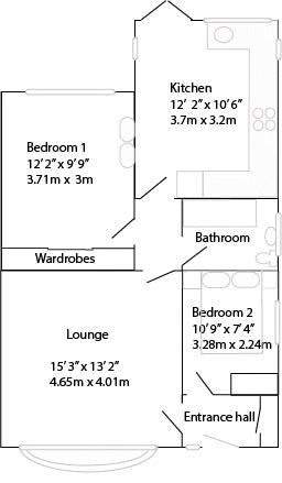 2 Bedrooms Semi-detached bungalow for sale in Applesike, Longton, Preston PR4