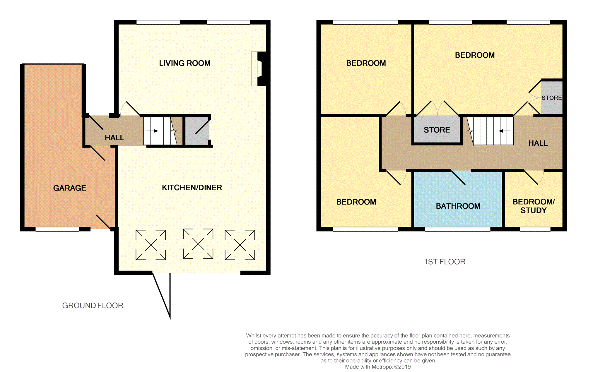 4 Bedrooms Semi-detached house for sale in Grangemeadow Road, Liverpool L25