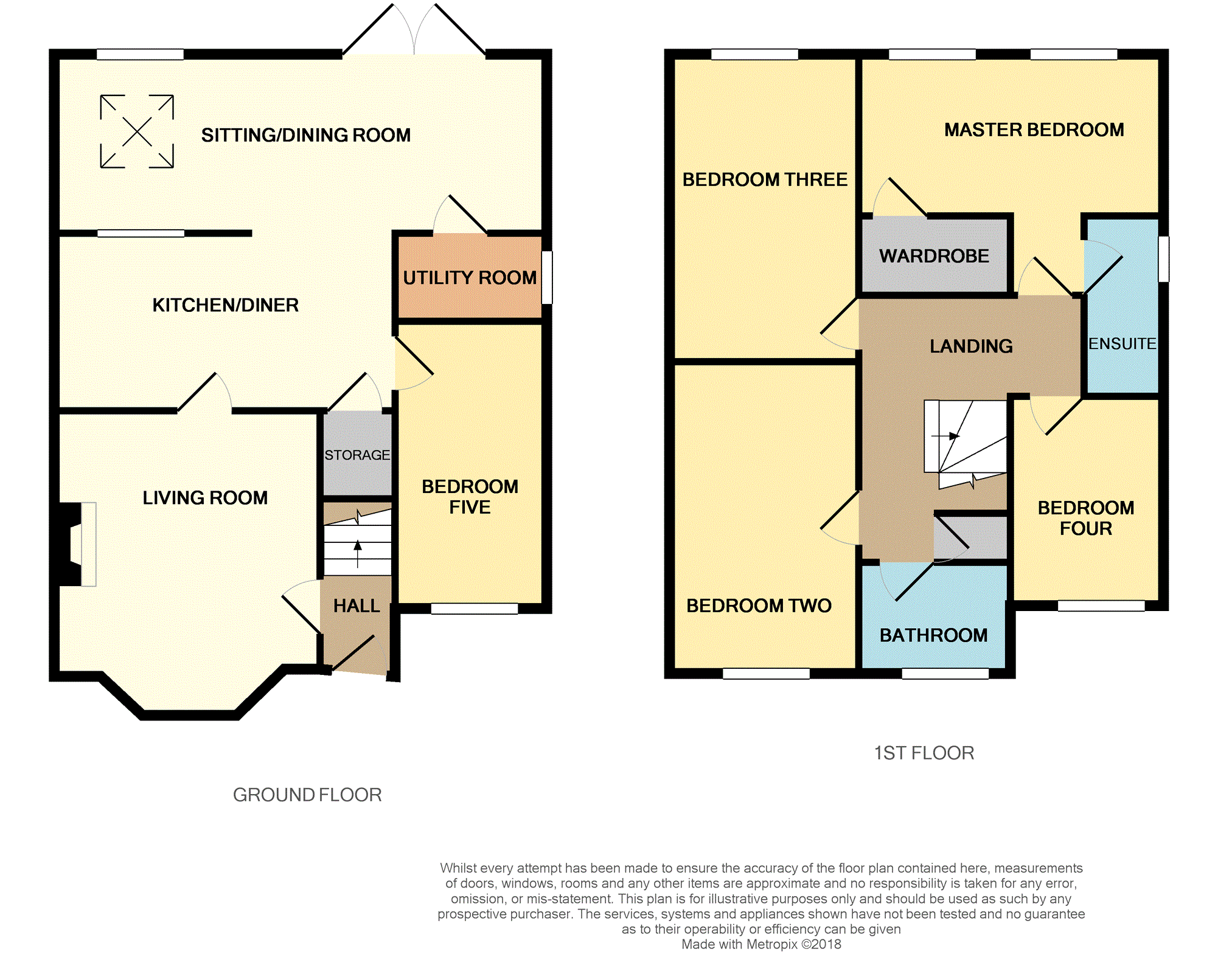 5 Bedrooms Semi-detached house for sale in Manorwood Drive, Prescot L35