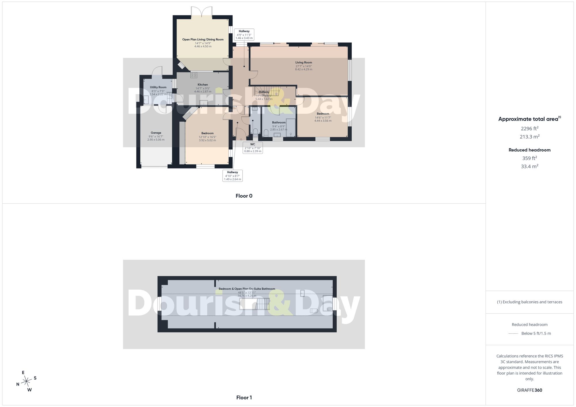 Sherwood Moreton Street, Whitchurch floorplan