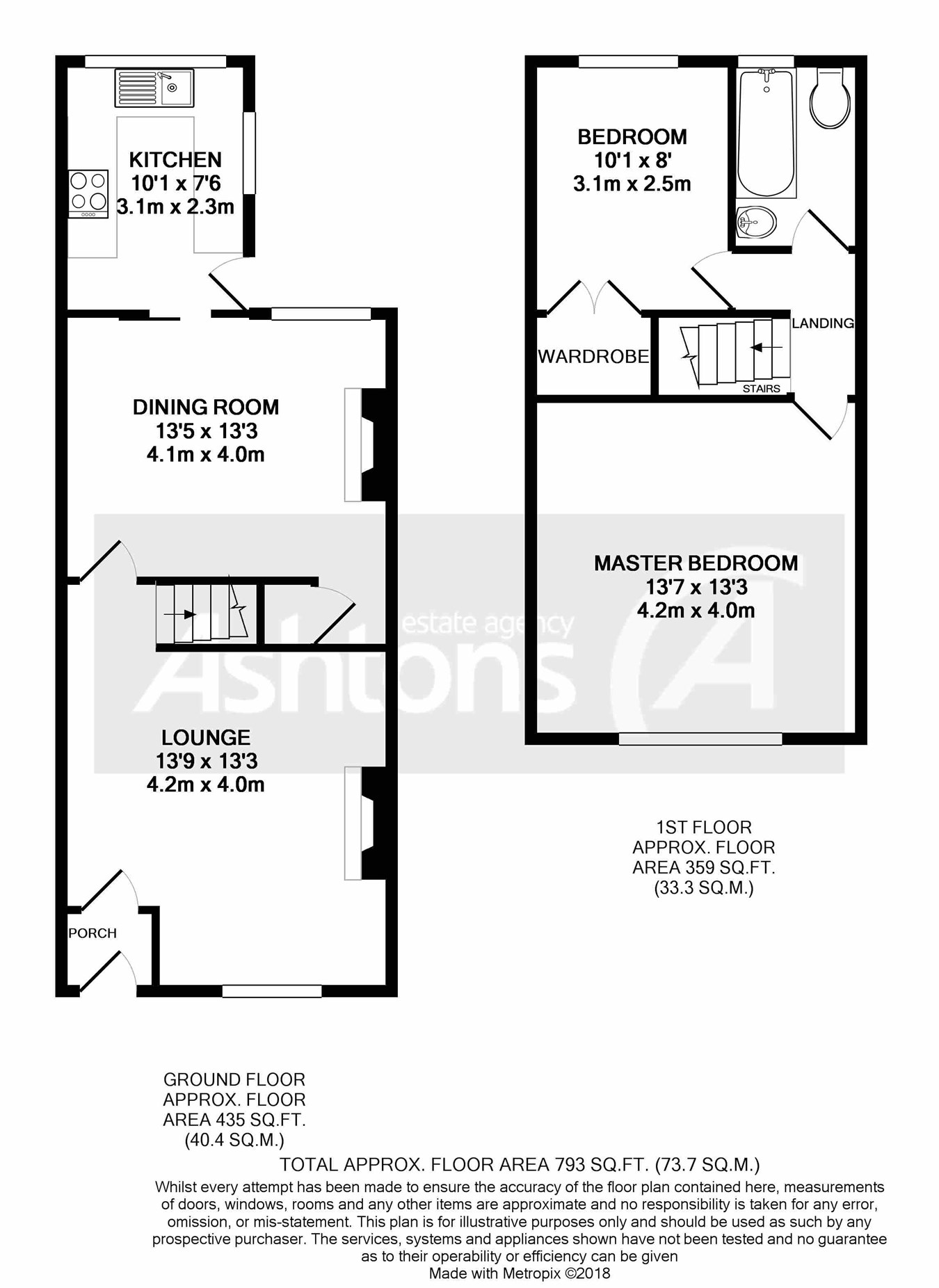 2 Bedrooms Terraced house for sale in Wigan Road, Ashton-In-Makerfield, Wigan WN4