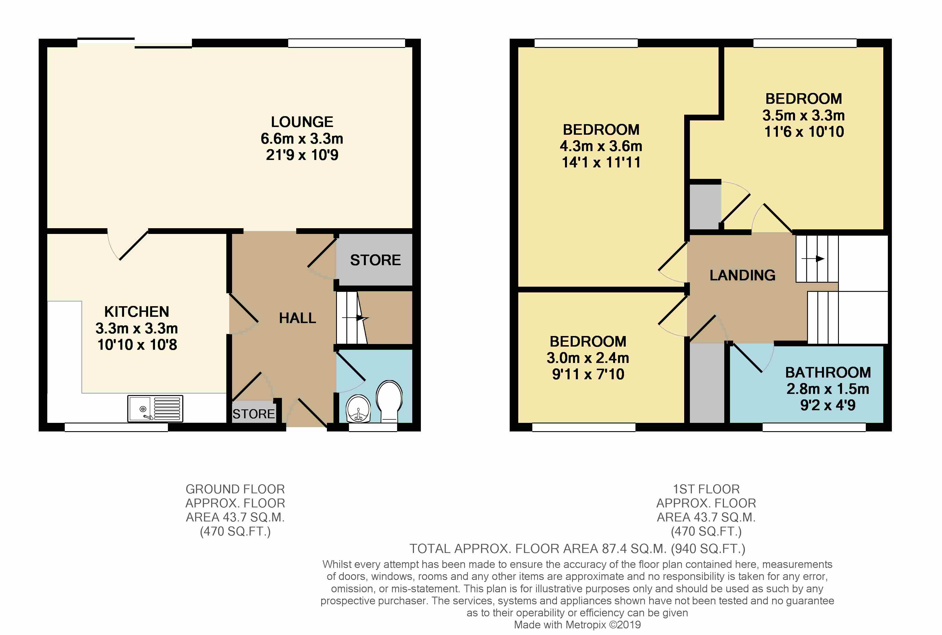 3 Bedrooms Terraced house for sale in Batemoor Drive, Sheffield S8