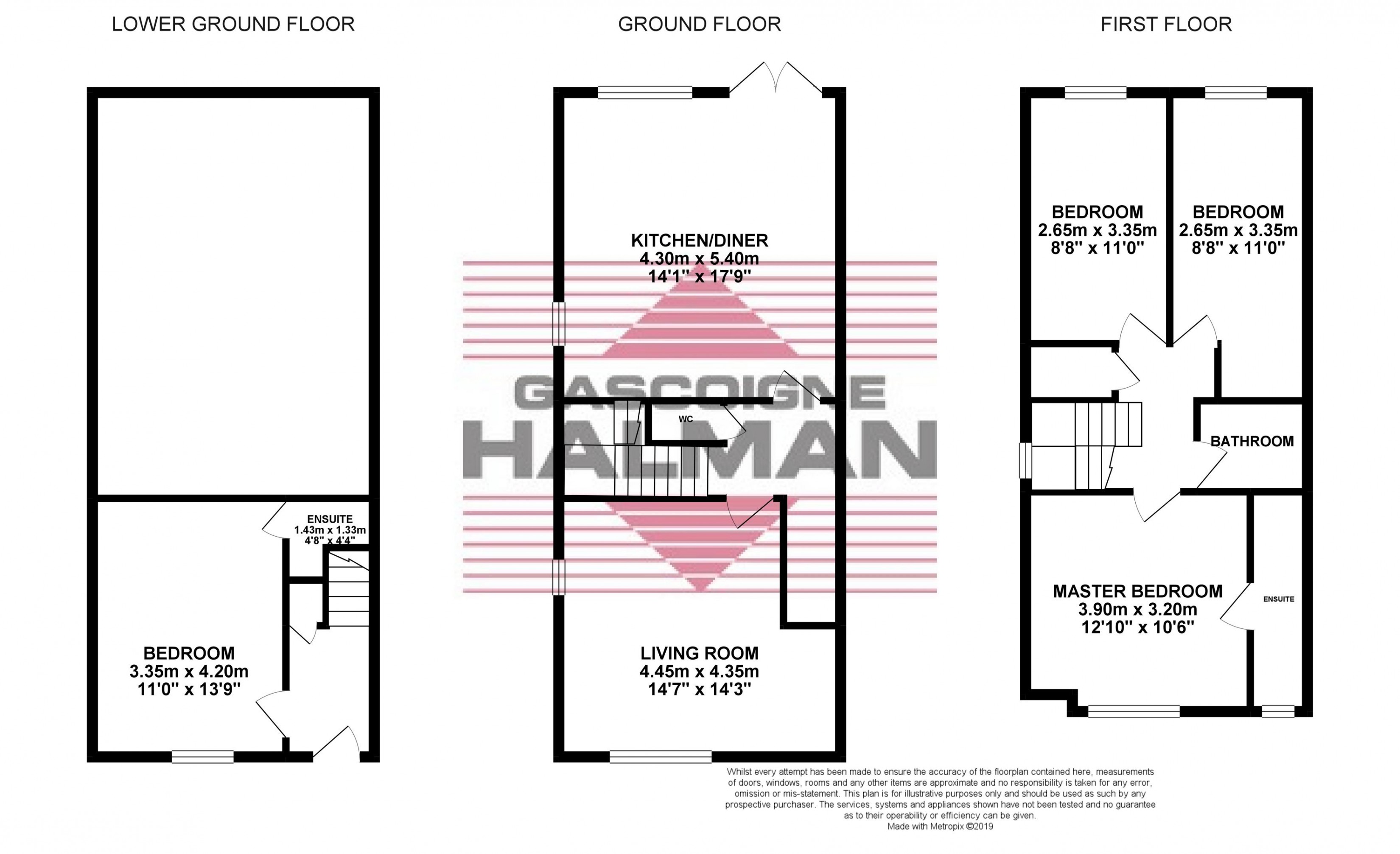 Spring Top Rise, Off Joel Lane, Gee Cross SK14, 4 bedroom semidetached house for sale