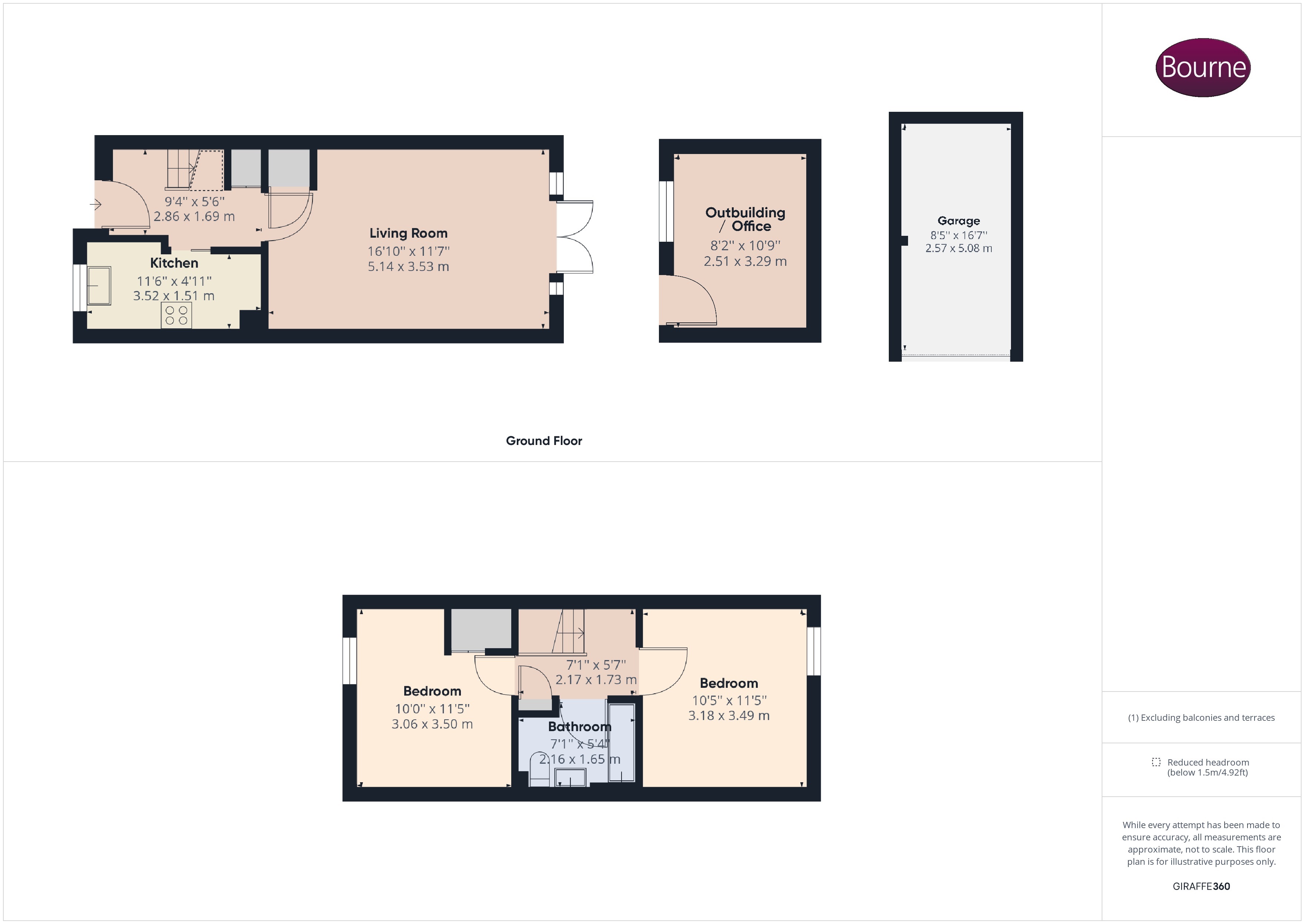 Avondale, Ash Vale, Surrey GU12, 2 bedroom end terrace house for sale