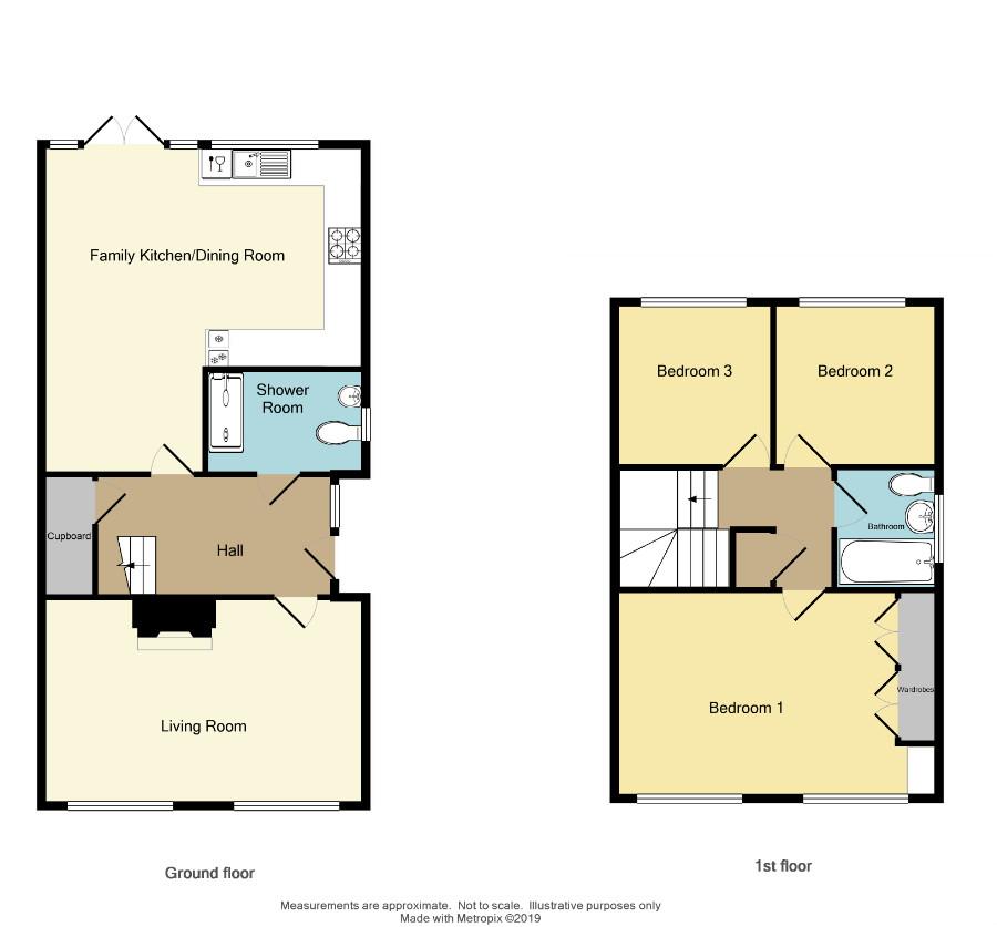 3 Bedrooms Semi-detached house for sale in Perth Rise, Mount Nod, Coventry CV5