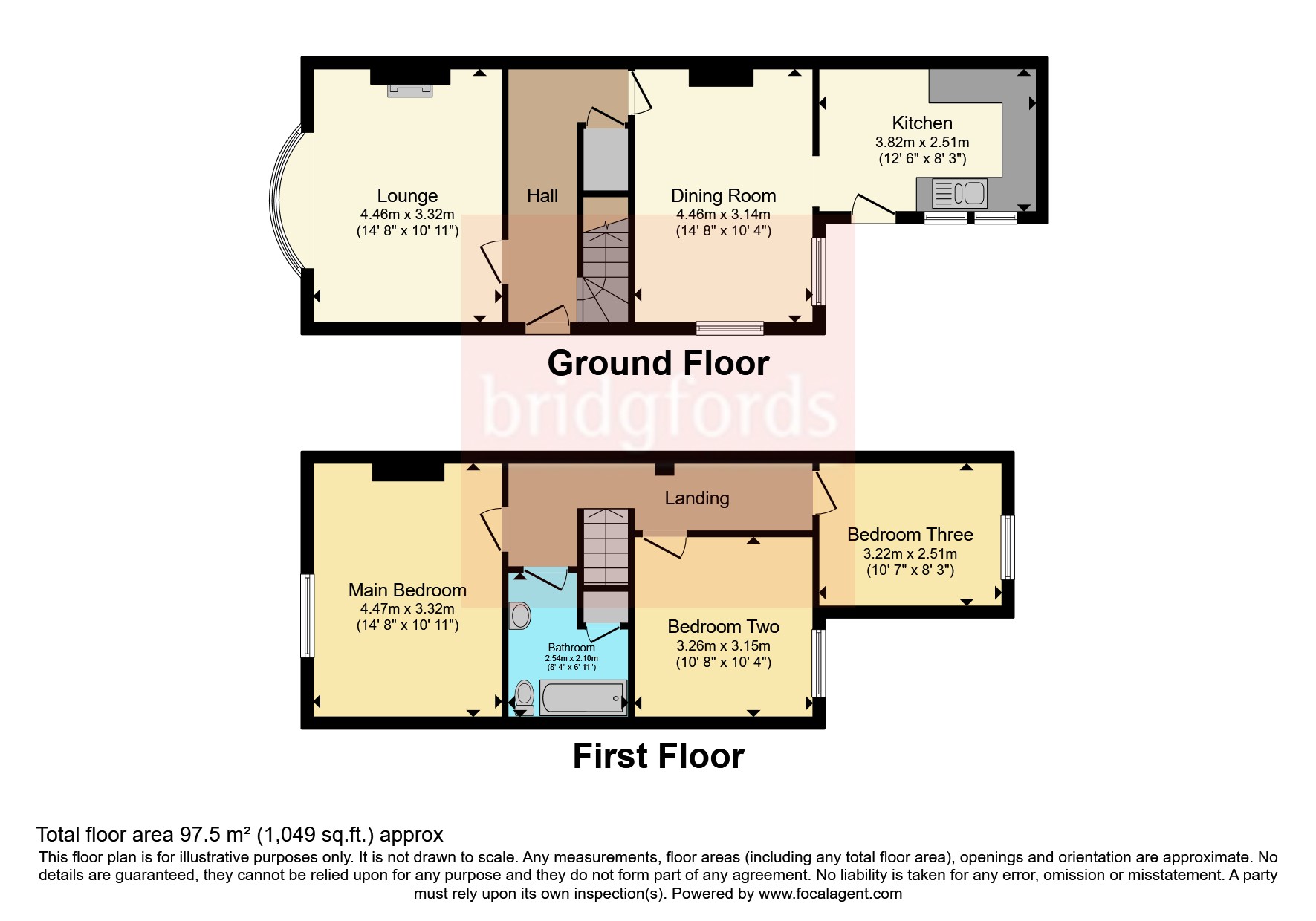 Newton Road, Great Ayton, Middlesbrough, North Yorkshire TS9, 3 bedroom