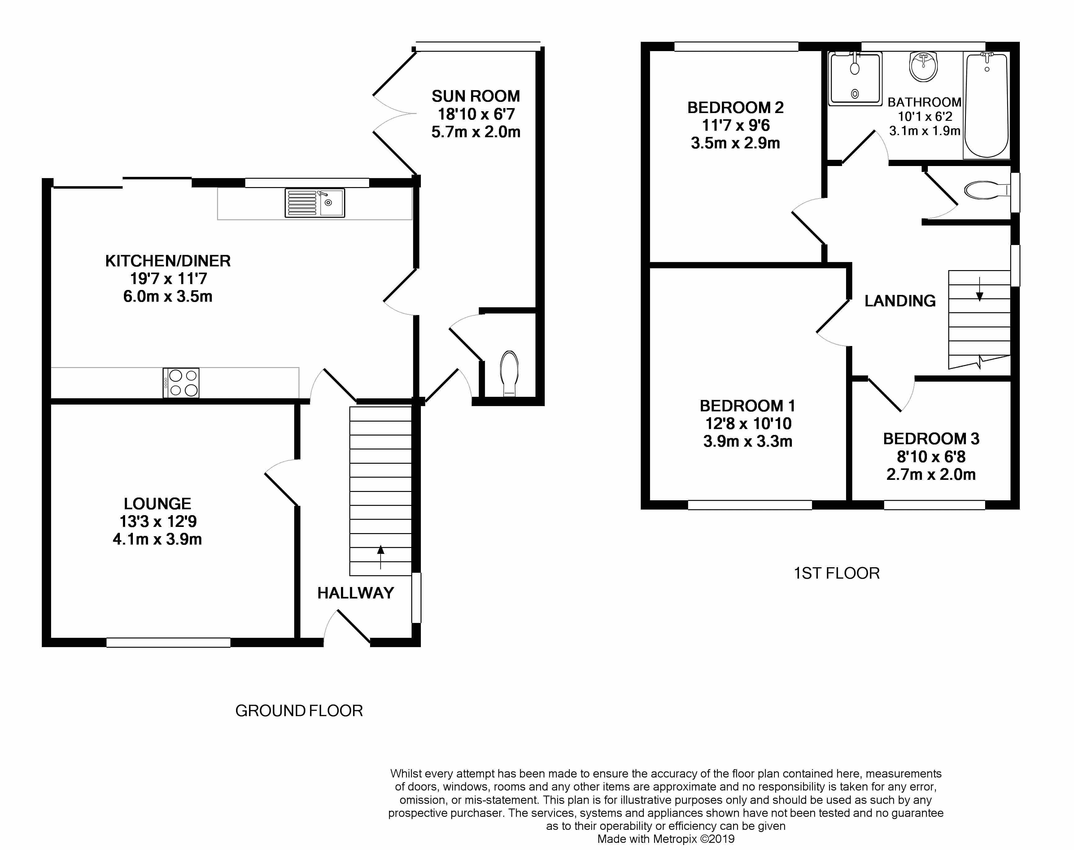 3 Bedrooms Semi-detached house for sale in Sherwood Crescent, Pemberton, Wigan WN5